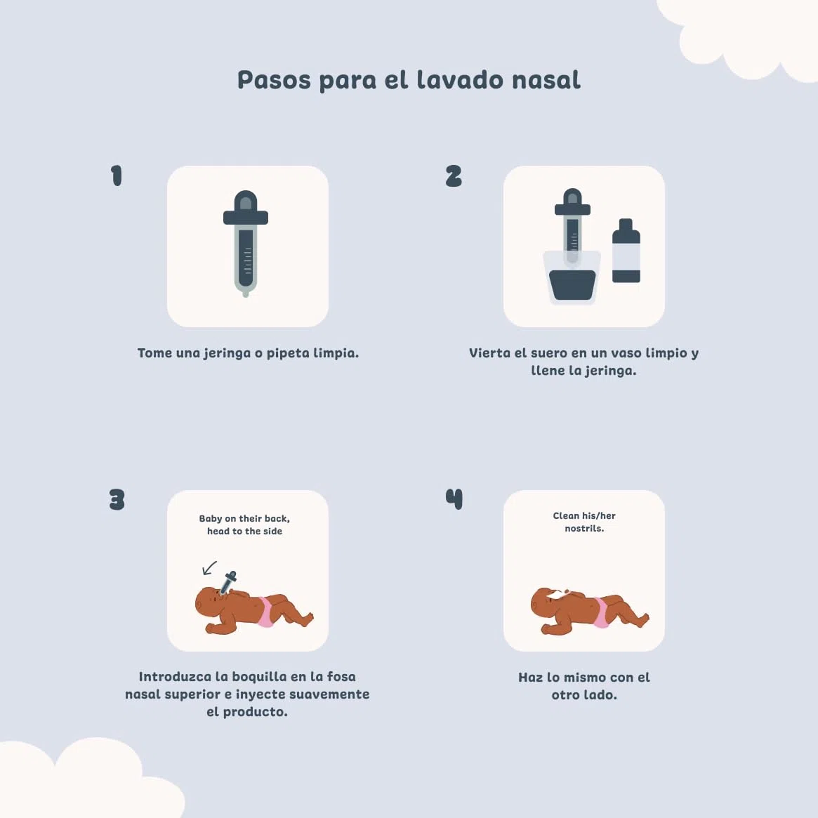 Suero Fisiológico Botella 4x1L | NaCl 0,9% | Fabricado en Francia | Lavado de fosas nasales | Higiene de la nariz | Para irración externa