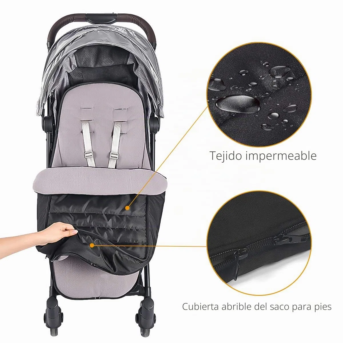 SONARIN Saco Silla de Paseo universal, Impermeable y a prueba de viento,Protección antideslizante,Cosy Toes, Forro Polar térmico Deluxe,para Sillas de paseo,Cochecito