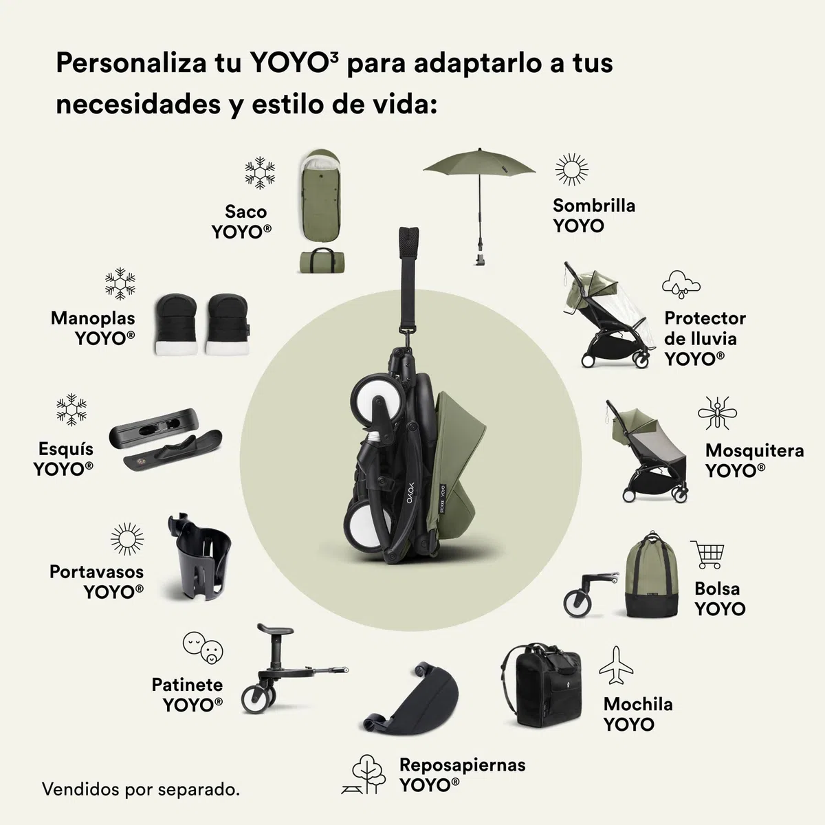 Portavasos para Stokke YOYO - Fácil de Colocar en Seis Puntos Diferentes del Cochecito YOYO