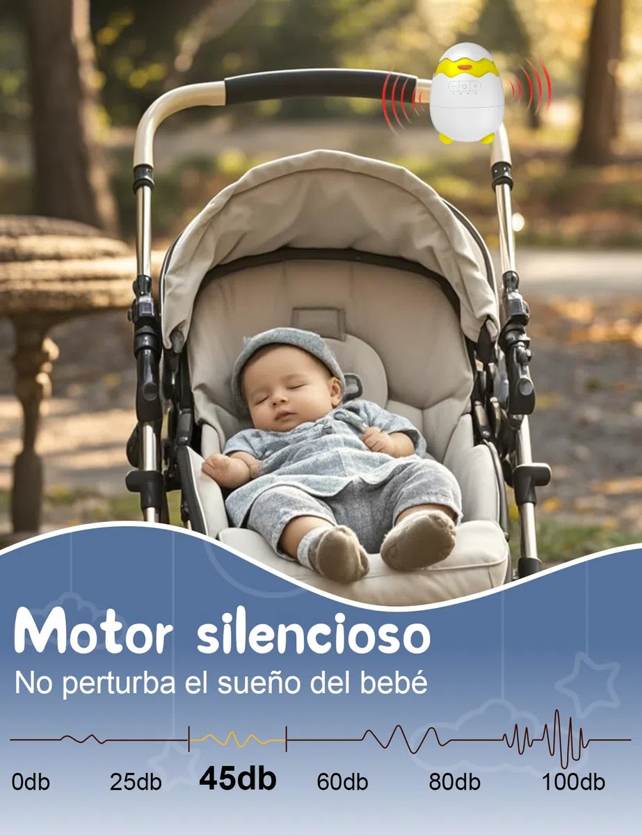 Baby Rocker, Mecedora automática para Cochecito - Mecedora suave, temporizador de 30/60/90 minutos, carga USB-C, 3 ajustes de intensidad - Apta para cochecitos