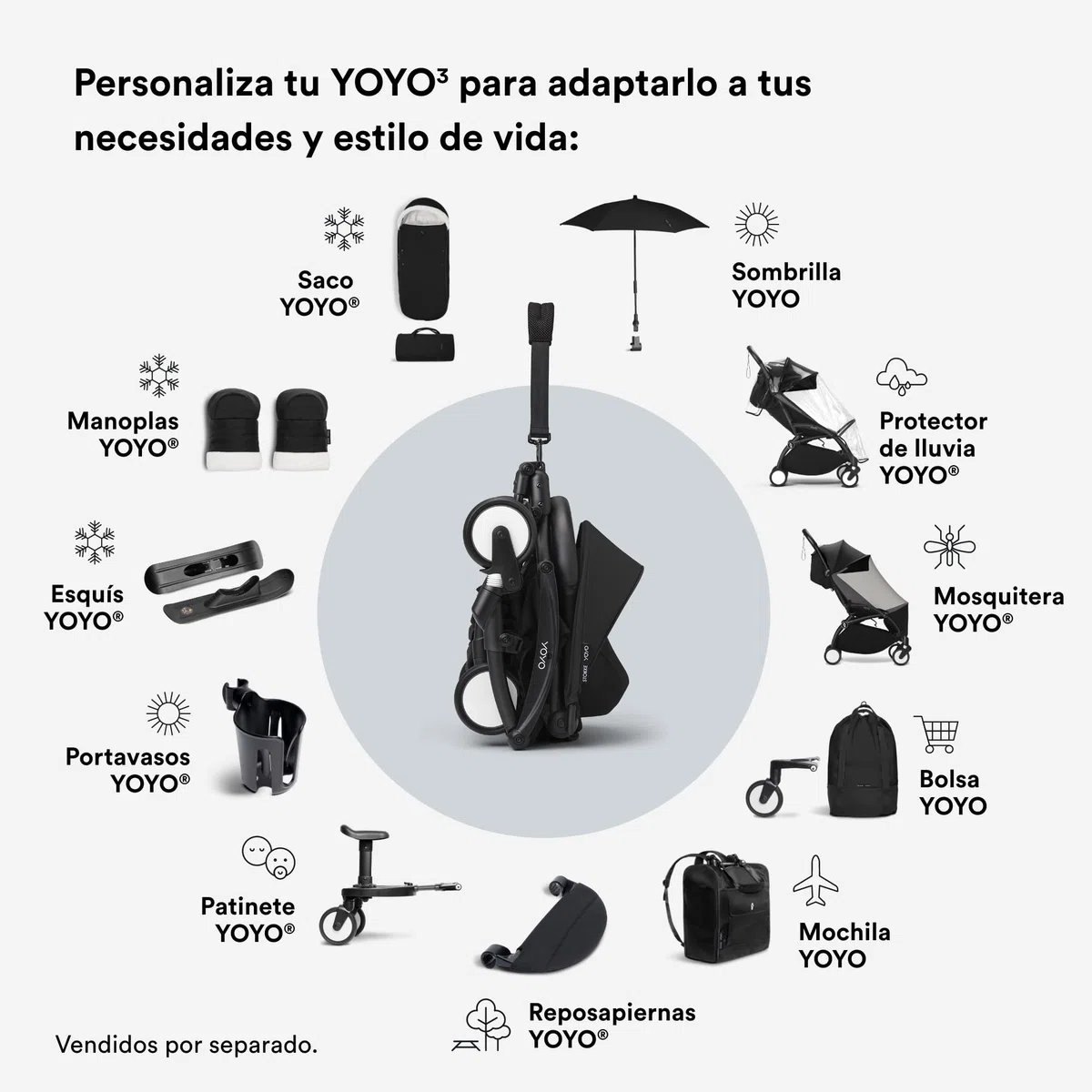 Sombrilla para Stokke YOYO, Black - Protección UPF 50+, opacidad mejorada - Úsala con el cochecito YOYO, con el pack para recién nacidos 0+, el capazo o el pack color 6+