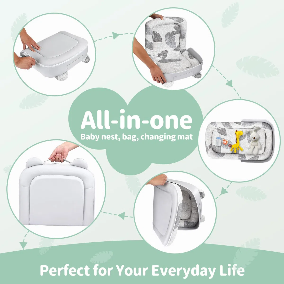 Nido para Bebé, Nido para Recién Nacidos de hasta 24 Meses - Cuna Portátil Transpirable de Doble Cara, Ligera y Lavable a Máquina con Bolsa de Transporte - para Dormir, Jugar y Viajar