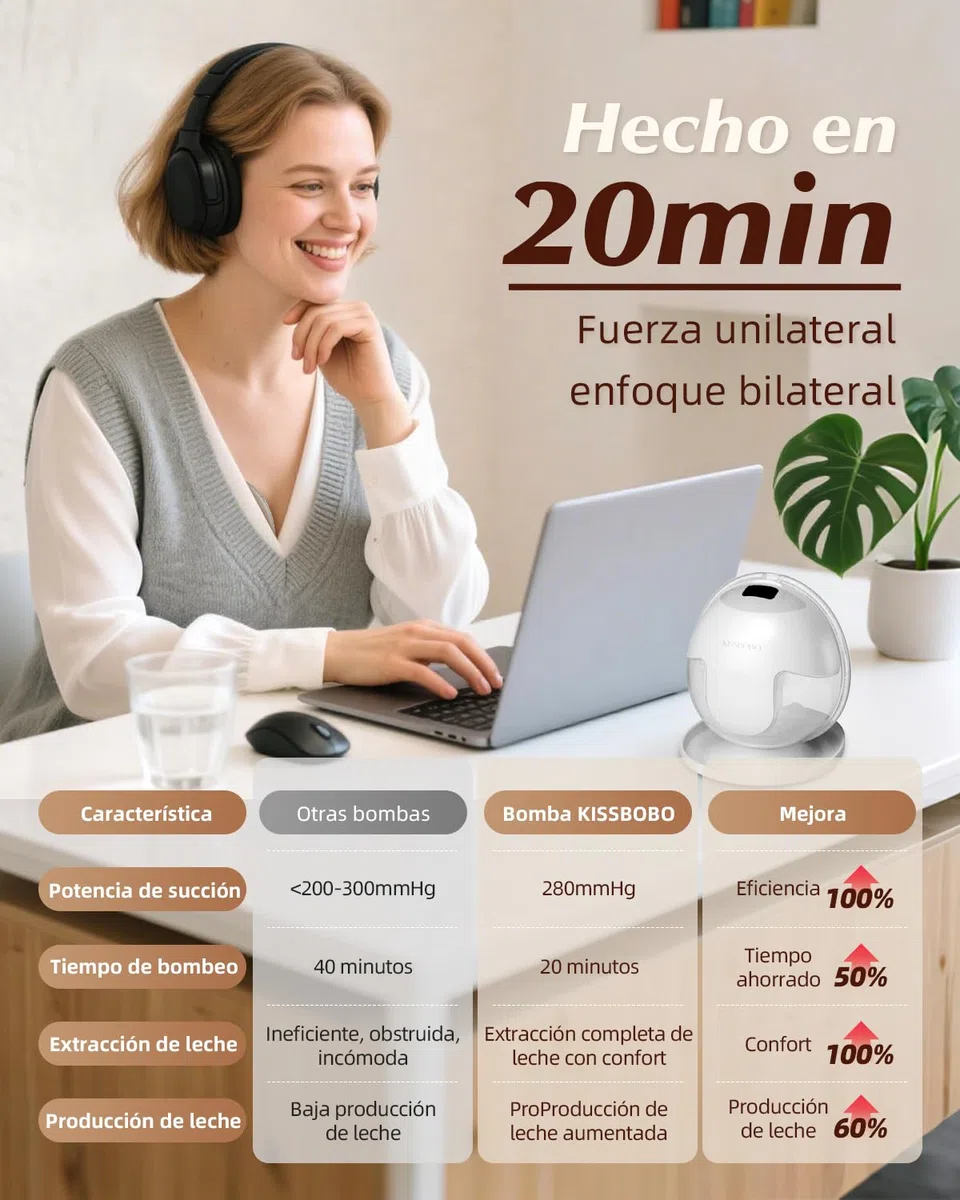 KISSBOBO K5 Sacaleches electricos doble,19 niveles 4 modos, 280mmHg fuerte potencia de succión sacaleches manos libres, indoloro saca leche materna electrico(Beige 2 Piezas)