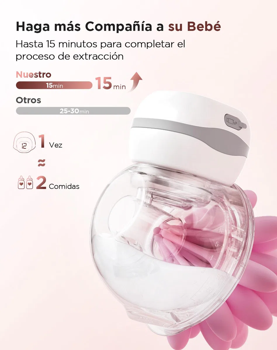 Haokoo Sacaleches Electricos Manos Libres Portatil, 201g Ligero Extractor de Leche Materna Electrico, Recargable, Sin BPA, 3 Modos y 12 Niveles, 21mm/24mm Brida, para Viajes, Oficina, 1 Pieza