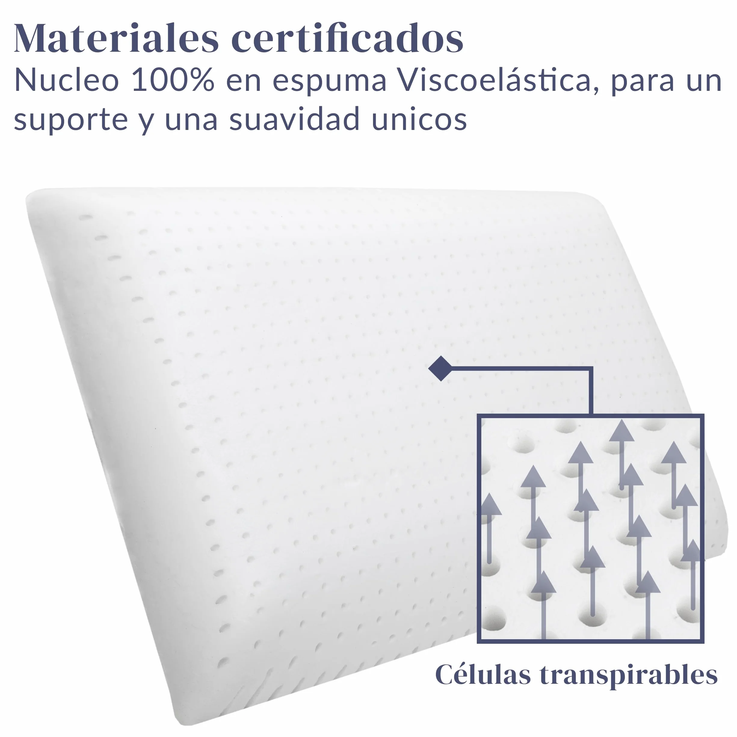 Almohada Cuna 60x40x6 cm Tencel Hipoalergénico Espuma Viscoelástica Natural Transpirable Oeko-Tex