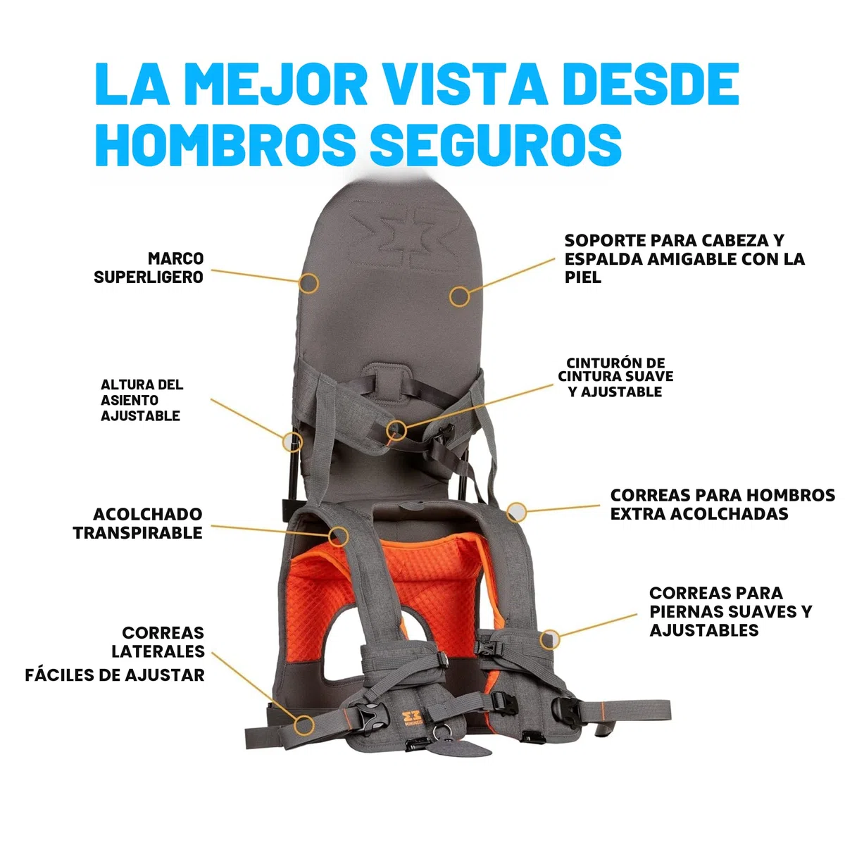 MINIMEIS G4 - Soporte de hombro, gris/naranja
