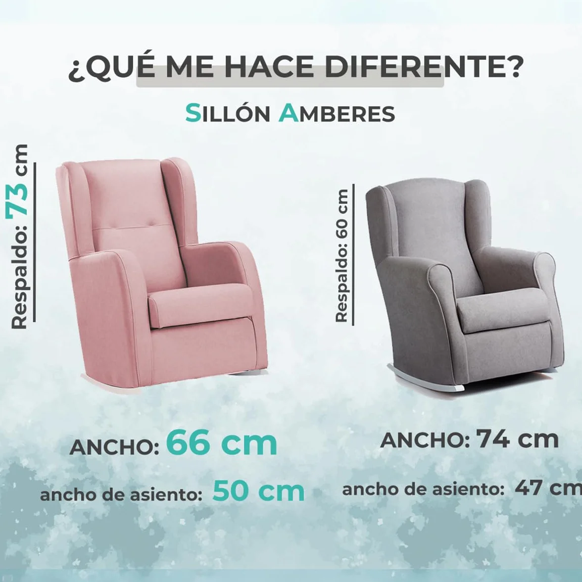 Sillón de Lactancia Amberes Estrecho con Patines Blancos Balanceo Suave Respaldo Alto Tela Antimanchas Beige 102x66x89 cm