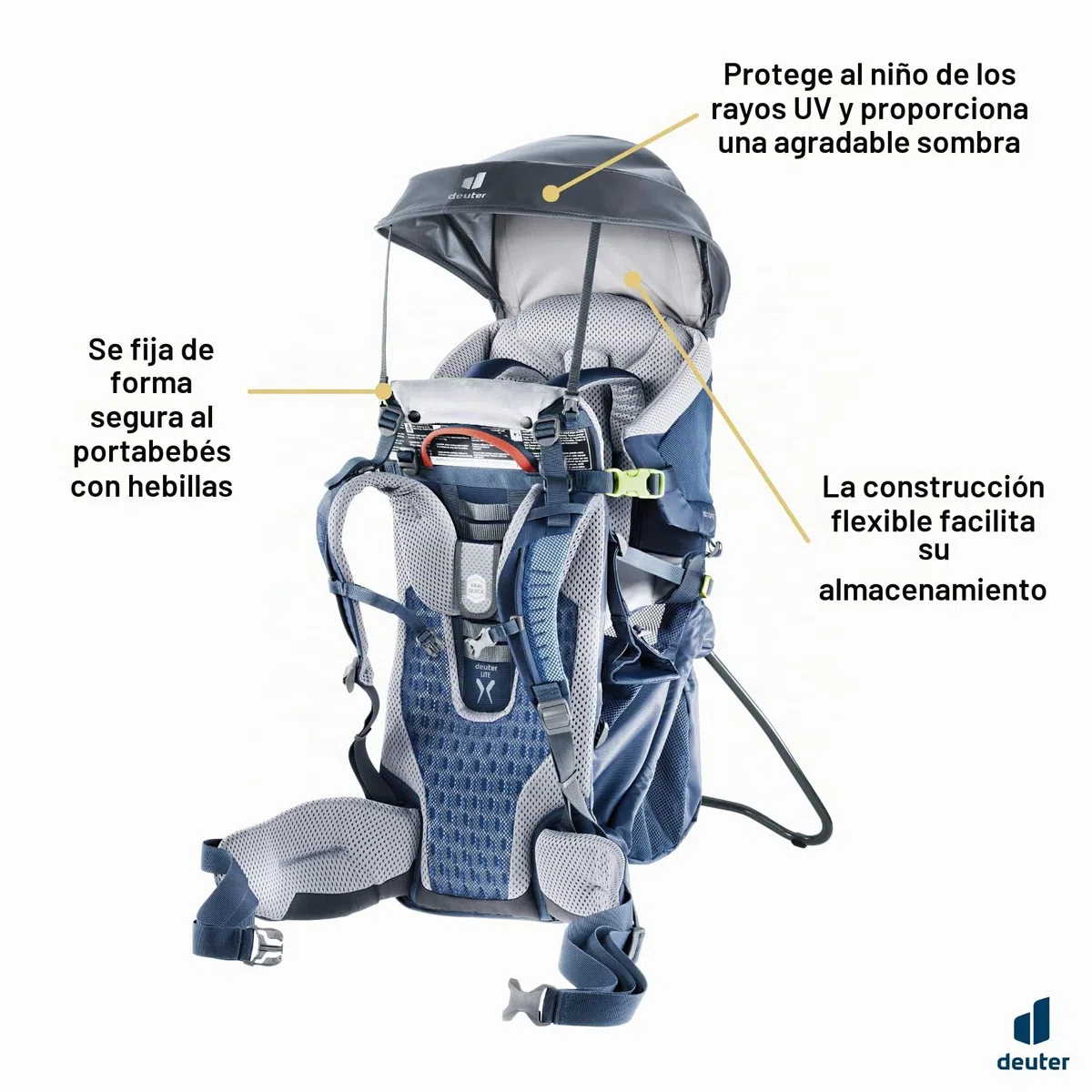 Deuter KC Sun Roof Techo Solar para portabebés