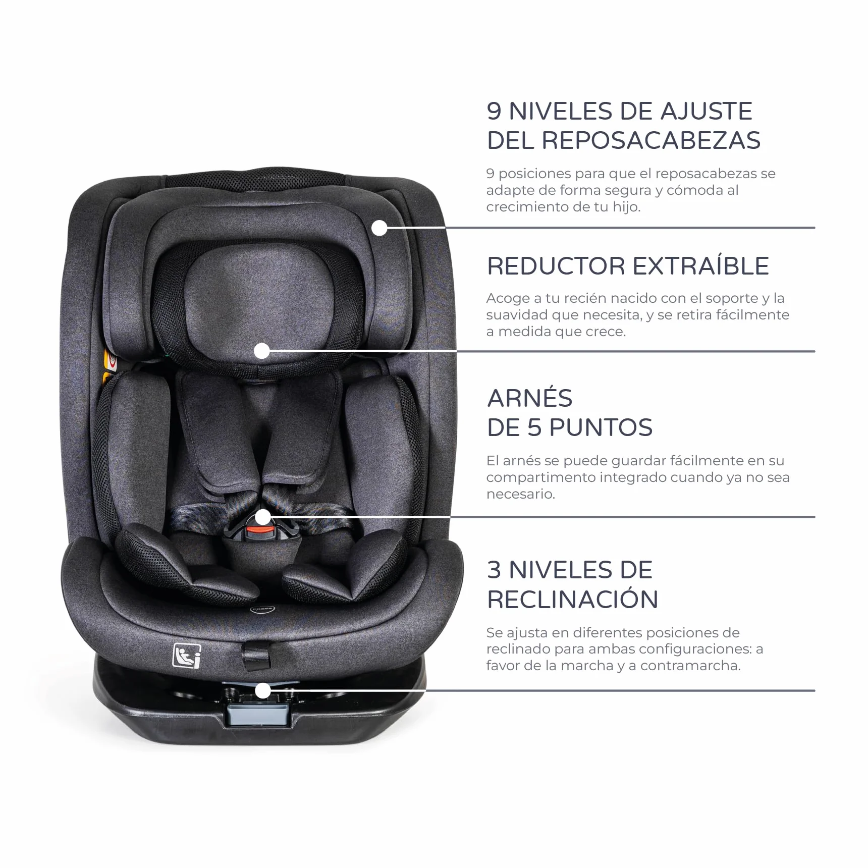 MS BabyWorld – CORFÚ – Silla de coche I-Size Grupo 0/1/2/3 | 40-150 cm | Isofix y Top Tether | Nacimiento a 12 años (0-36 kg) | A contramarcha hasta 18 kg | Giratoria 360º Universal