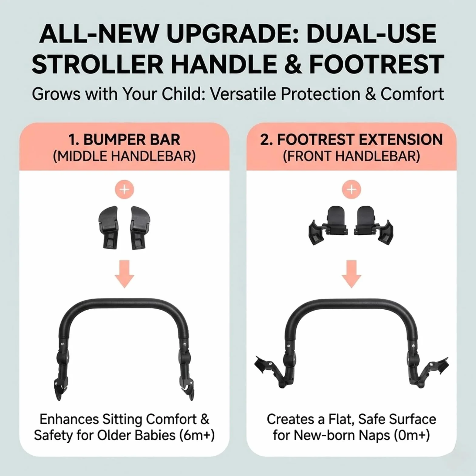 Barra de protección para cochecito, 2 en 1, parachoques de cochecito, se puede utilizar como asa media o delantera, barra transversal compatible con Babyzen YoYo 2 y Yoyo+, PU + hierro