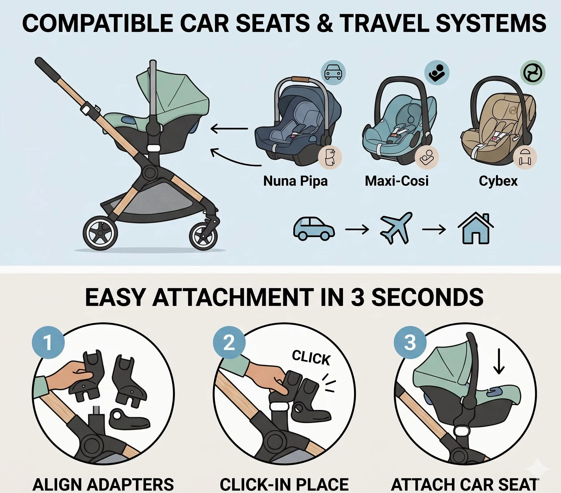 BUGABOO BUTTERFLY 2 ADAPTADORES DE SILLA DE COCHE