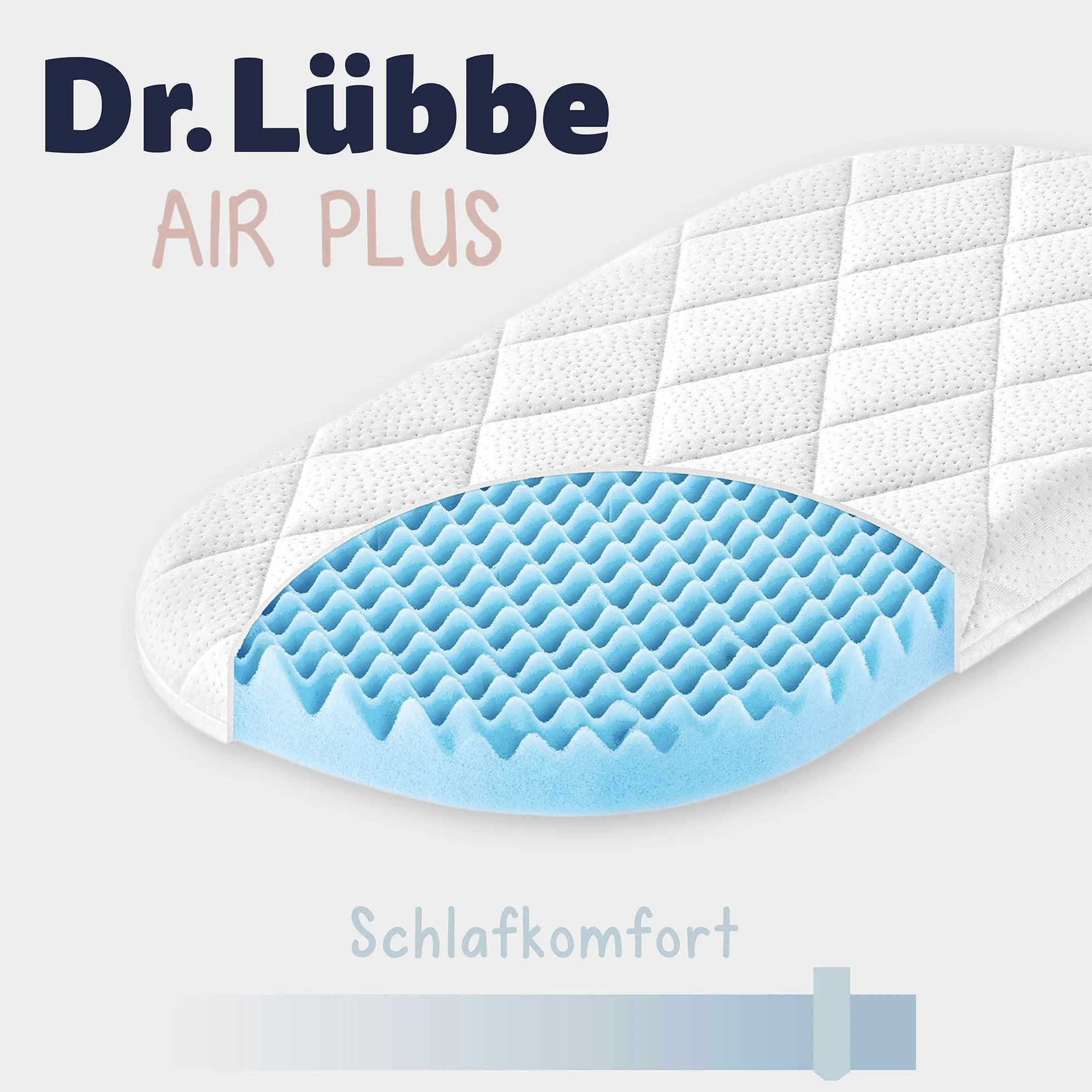 Julius Zöllner 1530075400 - Colchón para cuna Dr. Lübbe Air Plus (75 x 40 cm) [Importado de Alemania]