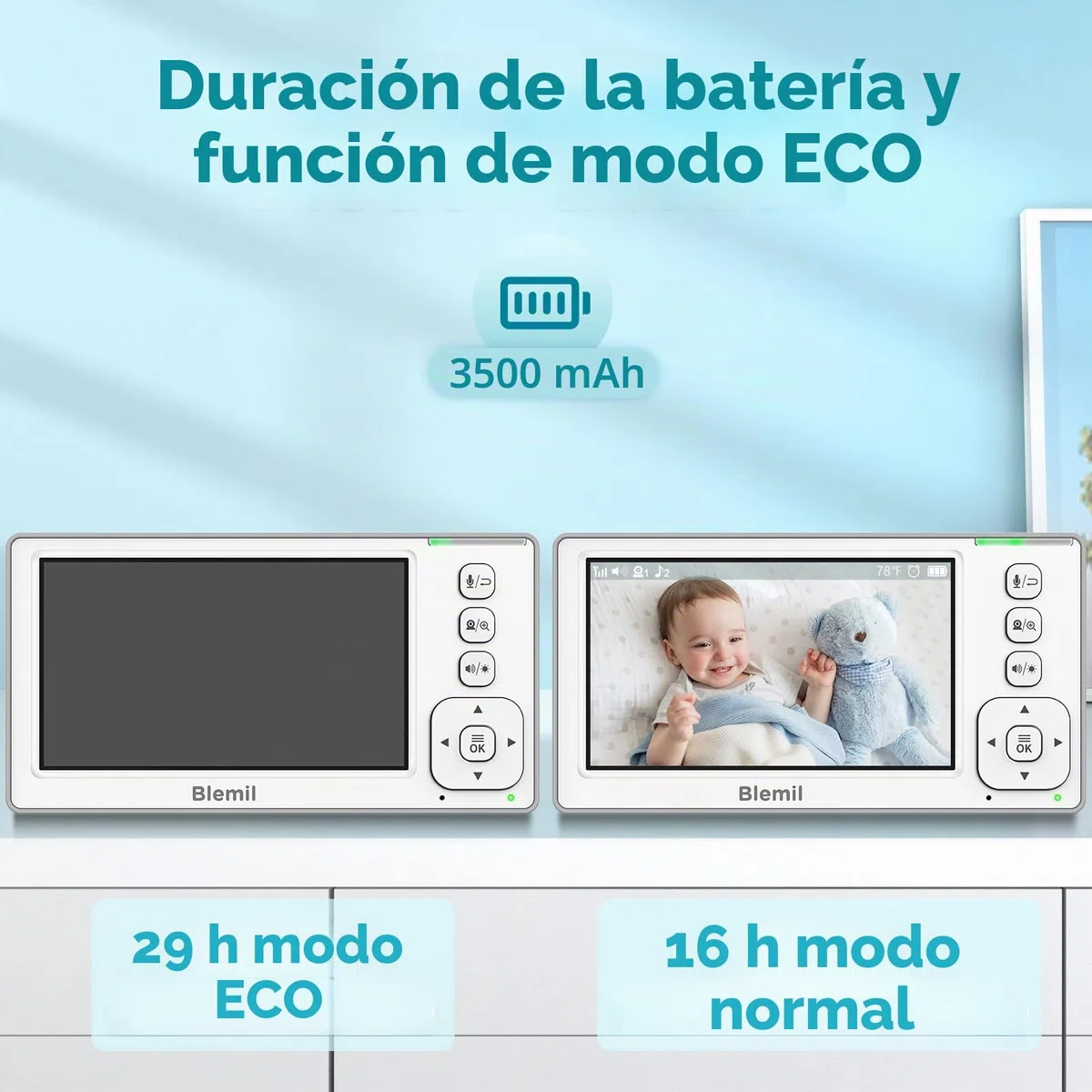 Monitor de bebé actualizado con batería de 29 horas, monitor de video IPS de pantalla dividida de 4.3 pulgadas con dos cámaras y audio, panorámica/inclinación/zoom remoto, conversación bidireccional
