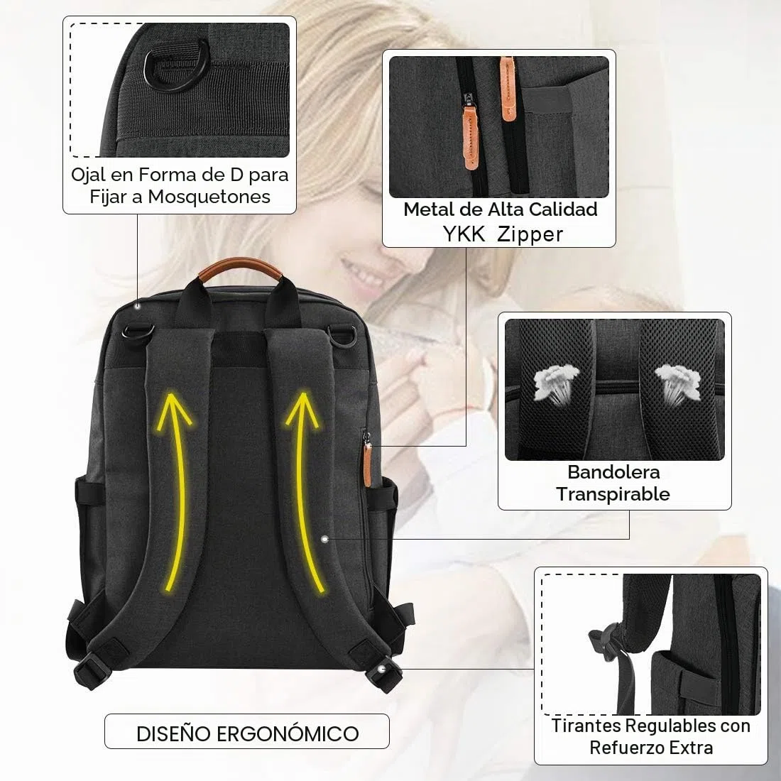 NEWHEY Mochilas de pañales para bebé impermeable gran capacidad bolsa de viaje multifunción mochila vec 2 correas de cochecito para mamá papá