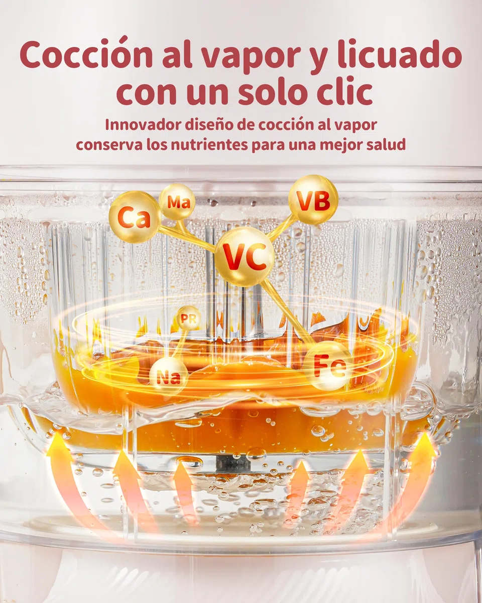 AMZCHEF Robot de cocina para bebé 6-en-1 Vaporera & Licuadora – Programas por Etapas de Edad 1–5, Libre de BPA – Cocinar al Vapor, Triturar, Puré, Descongelar, Auto-Limpieza – Control Táctil