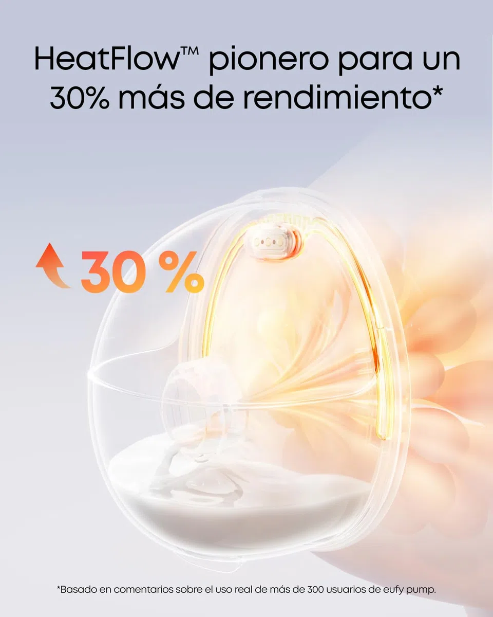 Sacaleches calefactable eufy S1, sacaleches con tecnología HeatFlow™, OptiRhythm™ controlado por app, succión de grado hospitalario, a prueba de fugas, ultrasilencioso para usar con sujetador.