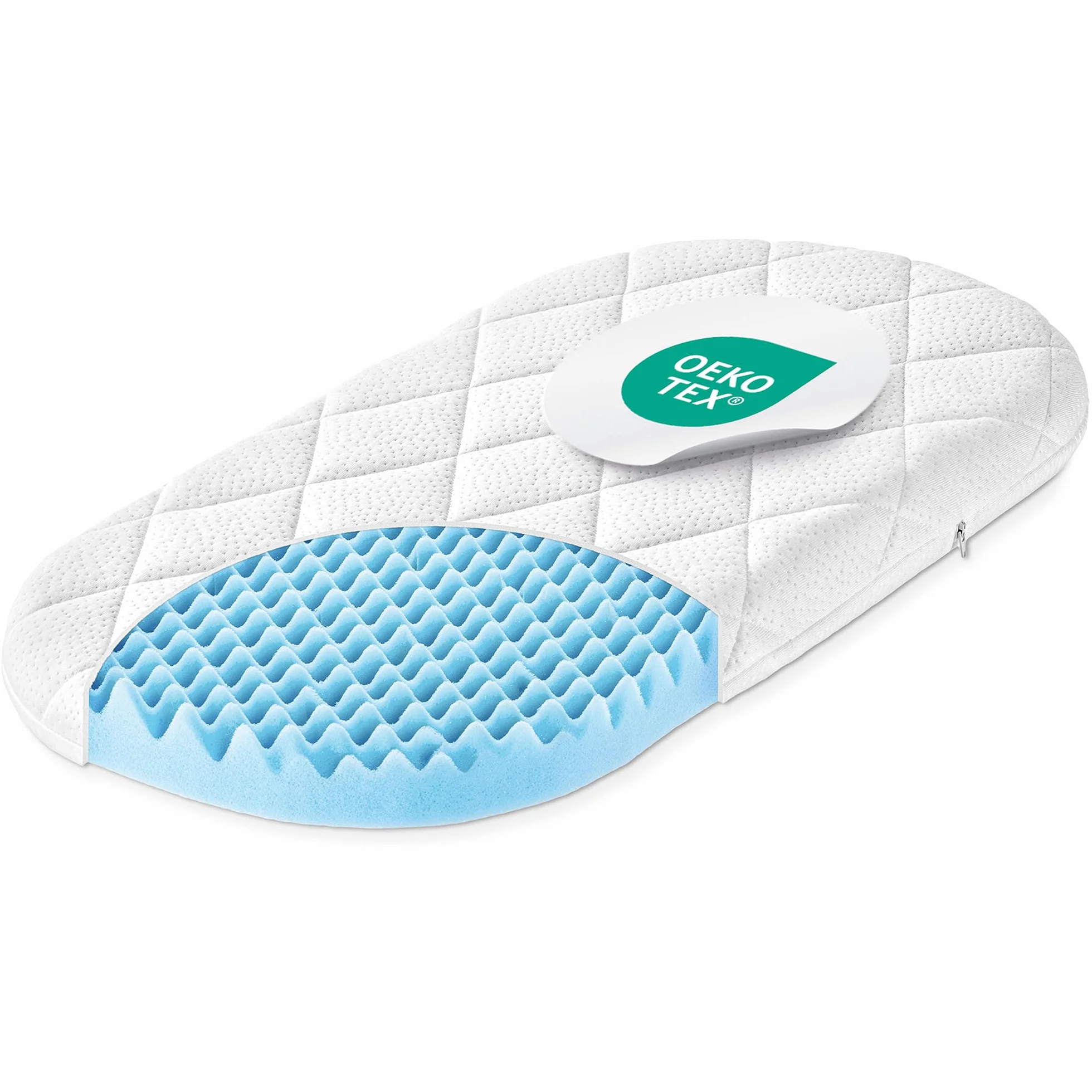 Julius Zöllner 1530075400 - Colchón para cuna Dr. Lübbe Air Plus (75 x 40 cm) [Importado de Alemania]