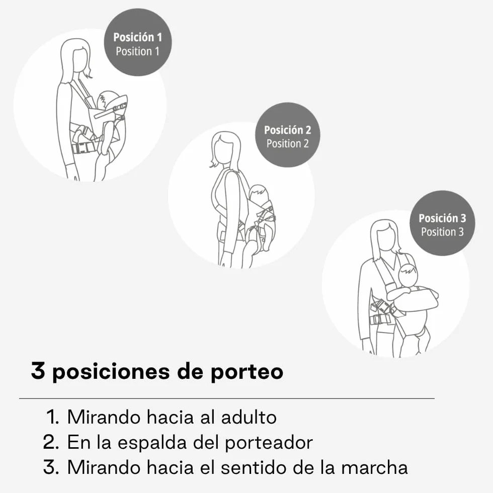 Jané Dual Mochila Portabebé Ergonómica, 3,5-15 kg, 3 Posiciones, Transpirable, Beige
