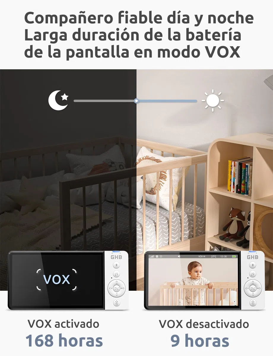 GHB Camara Vigilancia Bebe 5" 720P HD IPS Rotación de 350° Duración 7X 24 Horas Vigilabebes con Camara Visión Nocturna Comunicación Bidireccional Escucha Bebes VOX 4xZoom