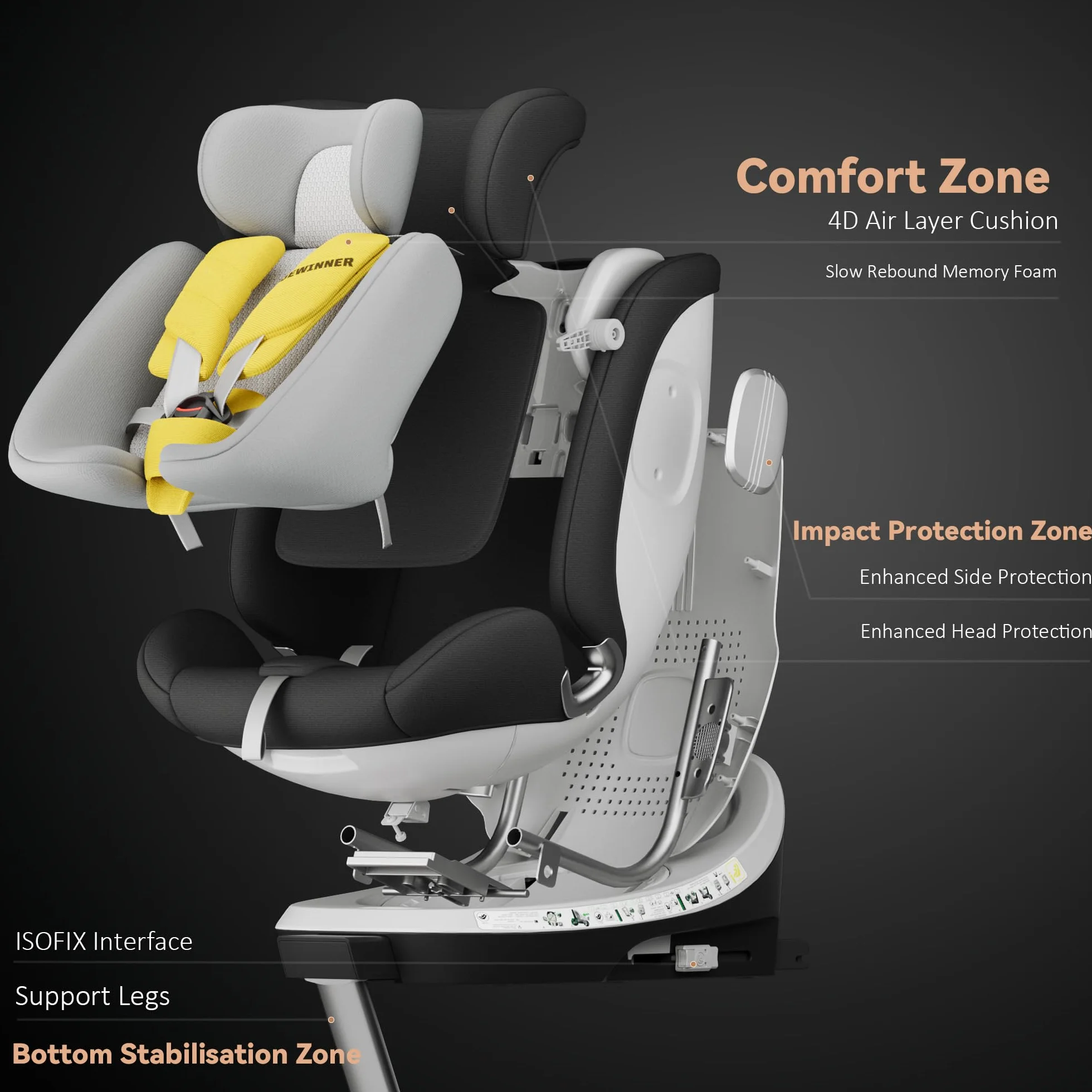 DEWINNER Sillas de Coche ISOFIX,I-Size 40-150 cm (0-36 kg),Silla Coche Bebé Grupo 0+/1/2/3, 5 Puntos Sillas de Coche Giratoria 360, RWF, FWF, Ajustable,Techo Anti-UV y Pata de Apoyo, ECER129 - Negro