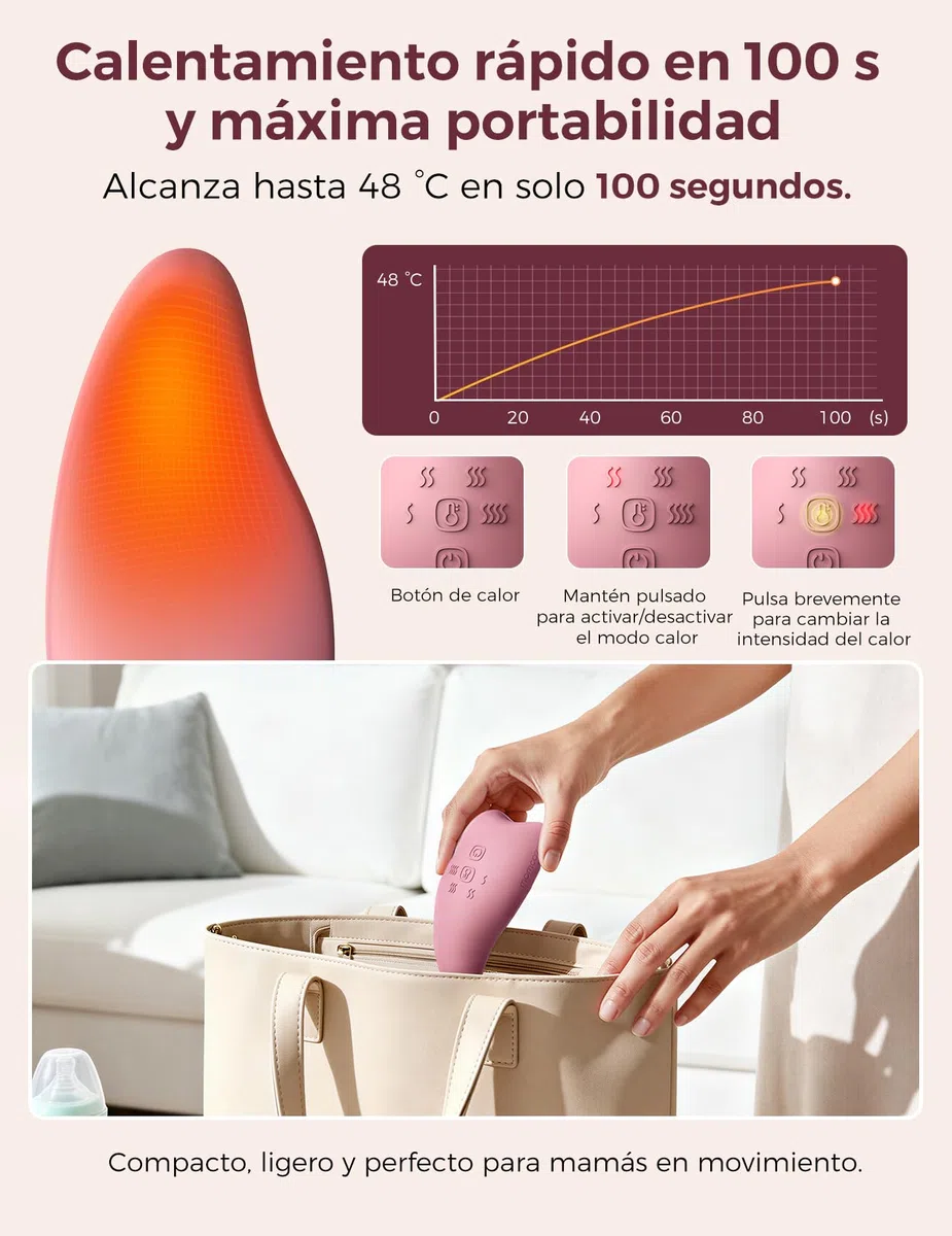 Momcozy A1 Pro Masajeador de Lactancia con Calor Rápido y Vibración Profunda, Ayuda a Aliviar la Obstrucción Mamaria y Favorece la Extracción de Leche, con Función de Memoria y Carga Rápida