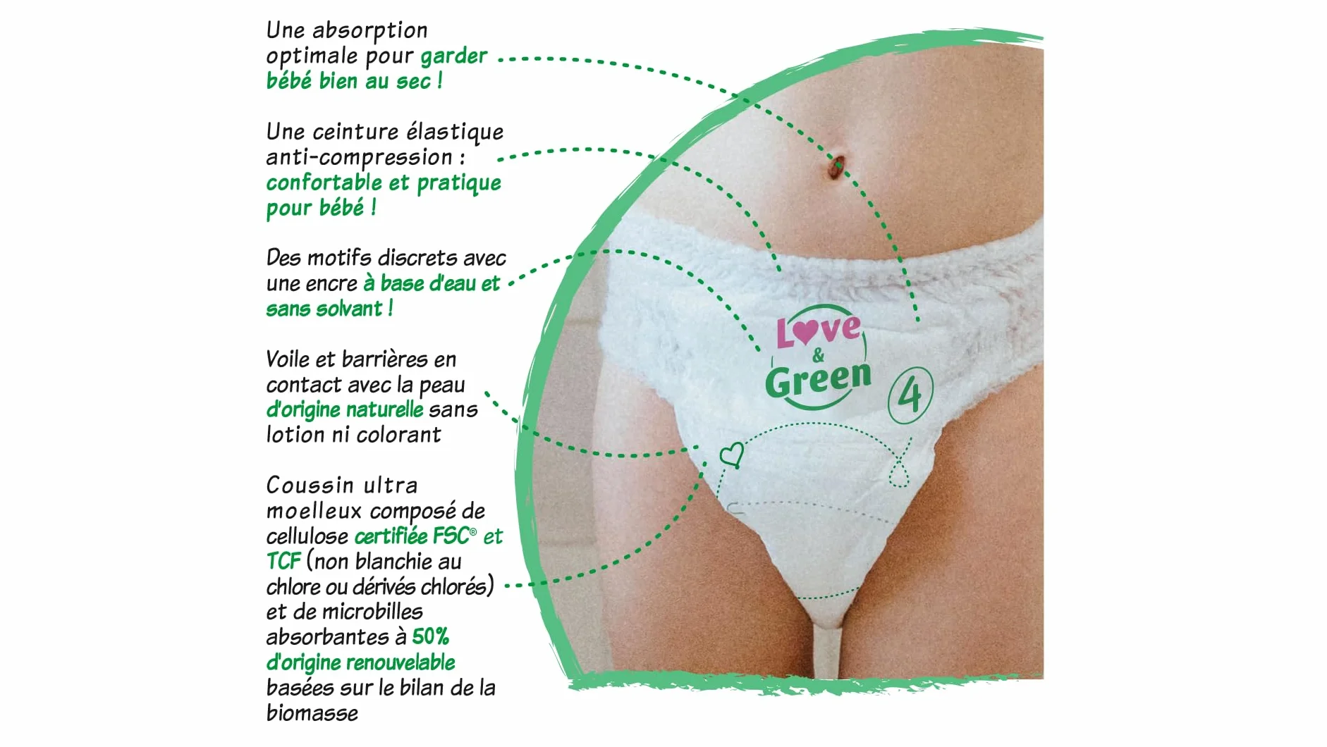 Love & Green - Bragas hipoalergénicas y ecológicas T6 x 26