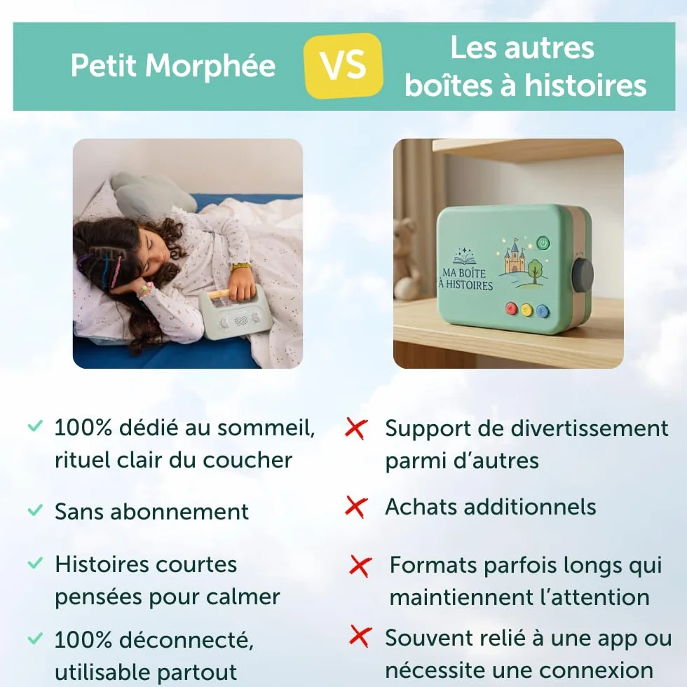 Morphée My Little Morphée Cuentacuentos Para Dormir Niños Máquina de Músicas Relajantes 192 Audiocuentos 4 Idiomas