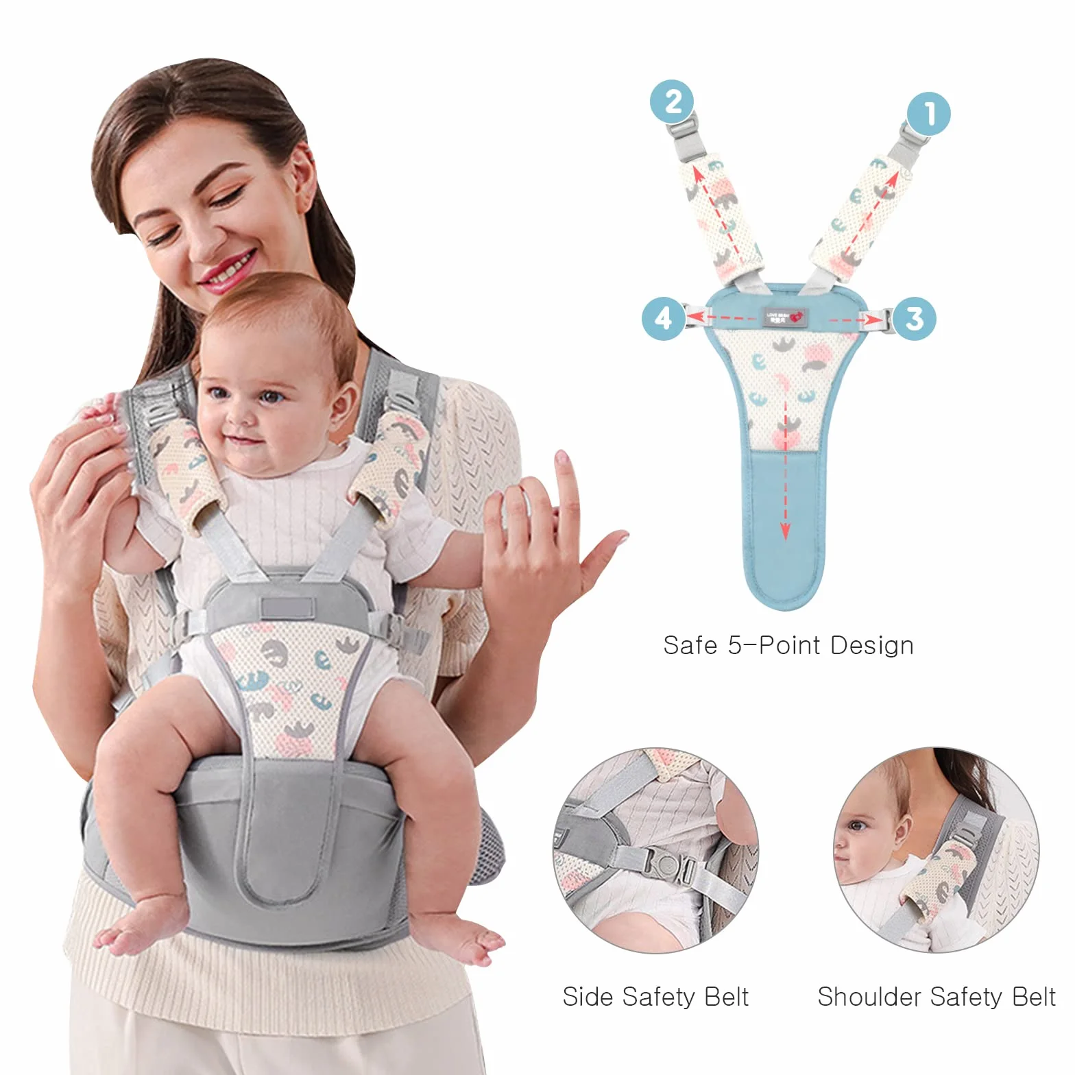 SONARIN Transpirable Simple Portabebé Asiento de Cadera,Mochila Portabebés con Asiento de Cadera Ergonómico Portador de Bebé Portabebés Multifuncional para Recién Nacidos 0-36 Meses(Gris)