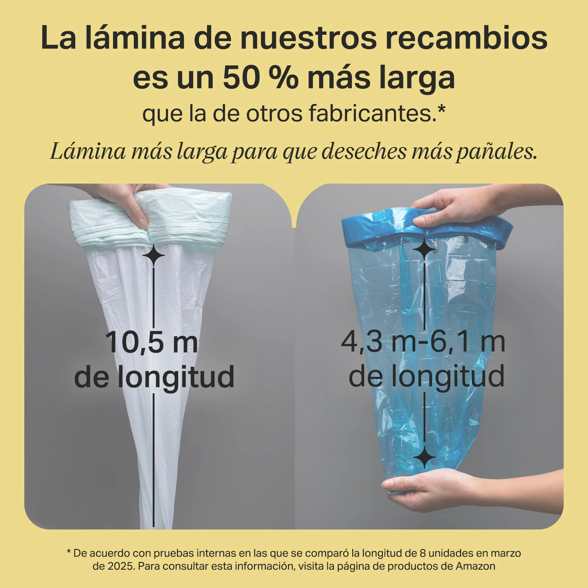 Tommee Tippee Cartuchos de Recambio para Contenedor de Pañales Twist & Click, Pack de 8 x 10,5 m