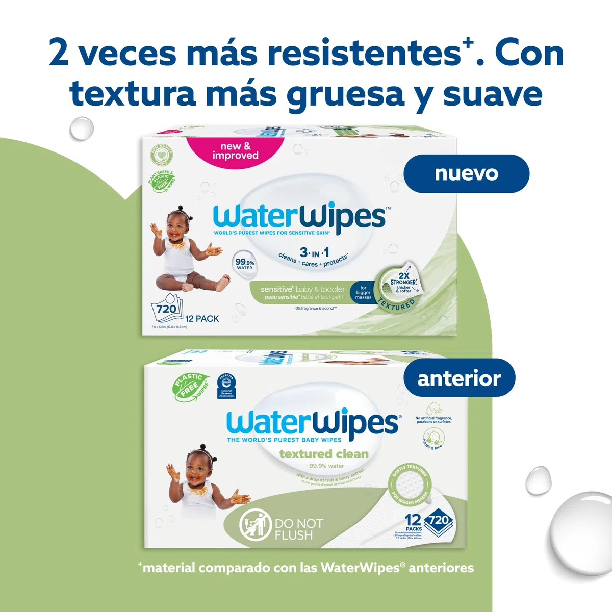 WaterWipes Sensitive+ Baby & Toddler Wipes, Toallitas Para Bebés y Niños Pequeños, 720 unidades (paquete de 12), 3 en 1 Limpia, Cuida, Protege, 99,9% Agua, Textura Limpia, Sin perfume