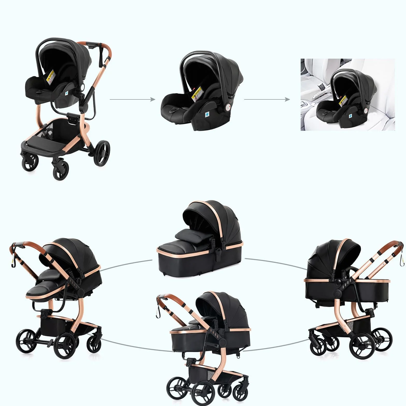 Cuero PU Carrito Bebe 3 en 1, Carrito Bebe con Diseño Portátil Plegable de Un Clic, Carro Bebe 3 Piezas con Empuje Reversible Dos Vías, Cochecito Bebe 3 Piezas con Accesorios (B518 Grey)