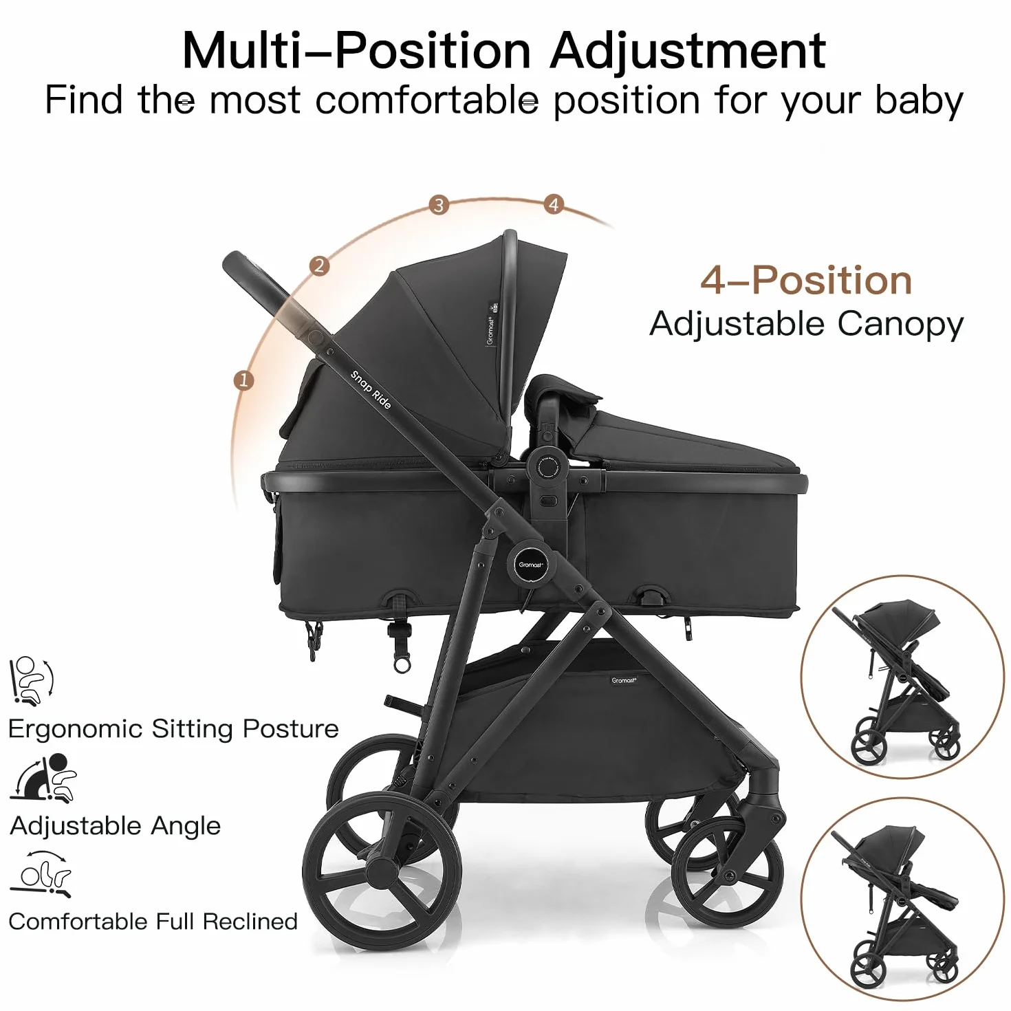 Gromast Cochecito 3 en 1, cochecito convertible para recién nacidos y niños pequeños con asiento reversible, capota con protección UPF 50+ y portavasos - Negro