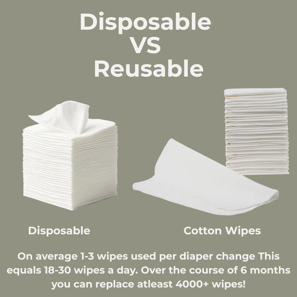 Nora's Nursery Toallitas reutilizables para bebé, 100% algodón, toallas faciales, manoplas para bebés recién nacidos, 20 toallitas y estuche impermeable, ideal para pieles sensibles