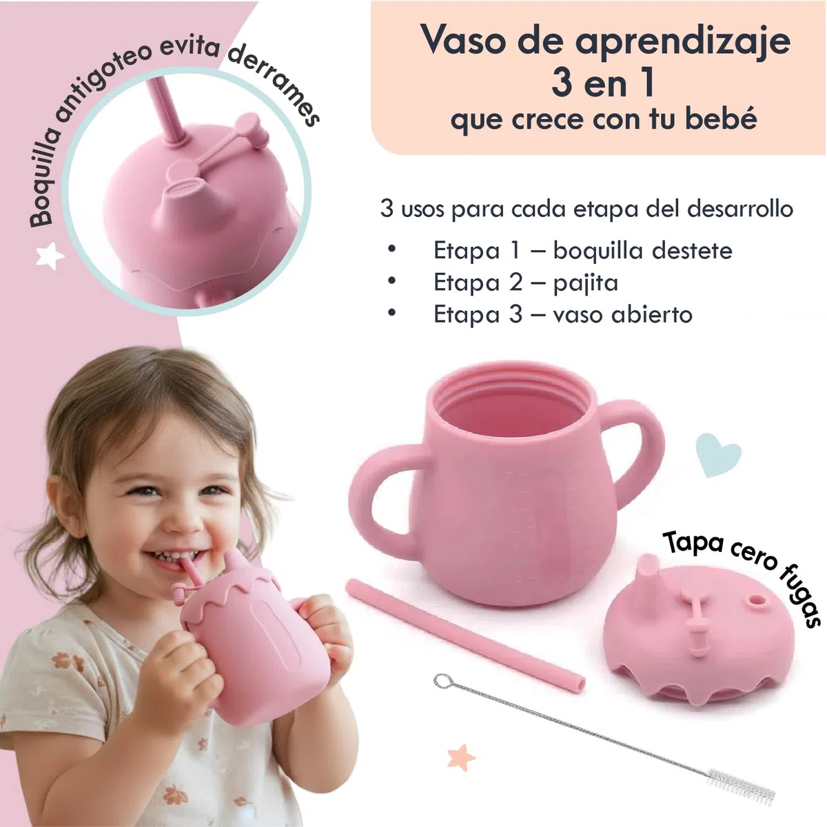 Vajilla Bebé Silicona – Set Completo BLW con Plato y Bol con Ventosa, Babero, Vaso Aprendizaje y 4 Cubiertos | Vajilla infantil a partir de 6 Meses | Regalo Bebé Libre de BPA – MAIXCHEL