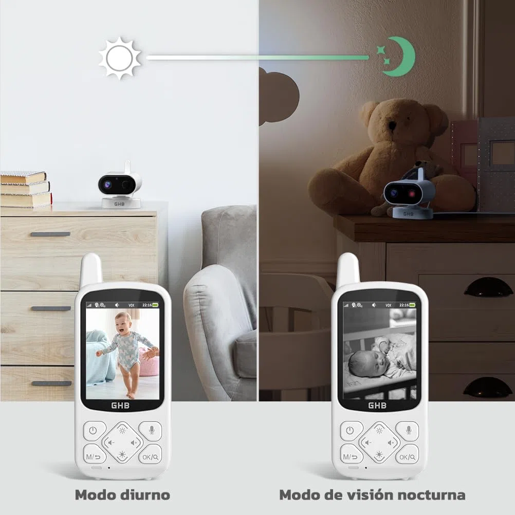 GHB Camara Vigilancia Bebe Vigilabebes con Camara con Pantalla IPS 2.8" 720P Recargable de 2000mAh Visión Nocturna 8 Canciones de Cuna Comunicación Bidireccional VOX Escucha Bebes