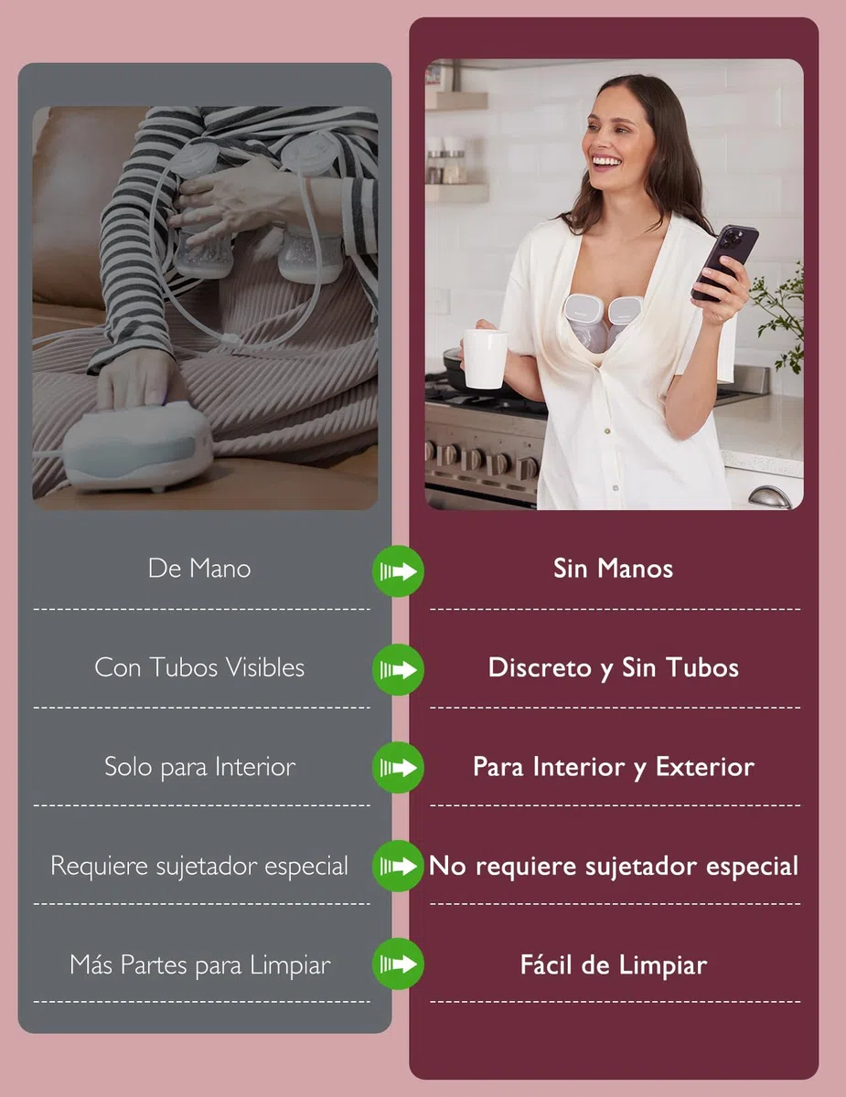 Momcozy S9 Pro Sacaleches Electricos Actualizados, Sacaleches Manos Libres con Pantalla LED, Extractor de Leche Eléctrico Portátil con 2 Modos y 9 Niveles