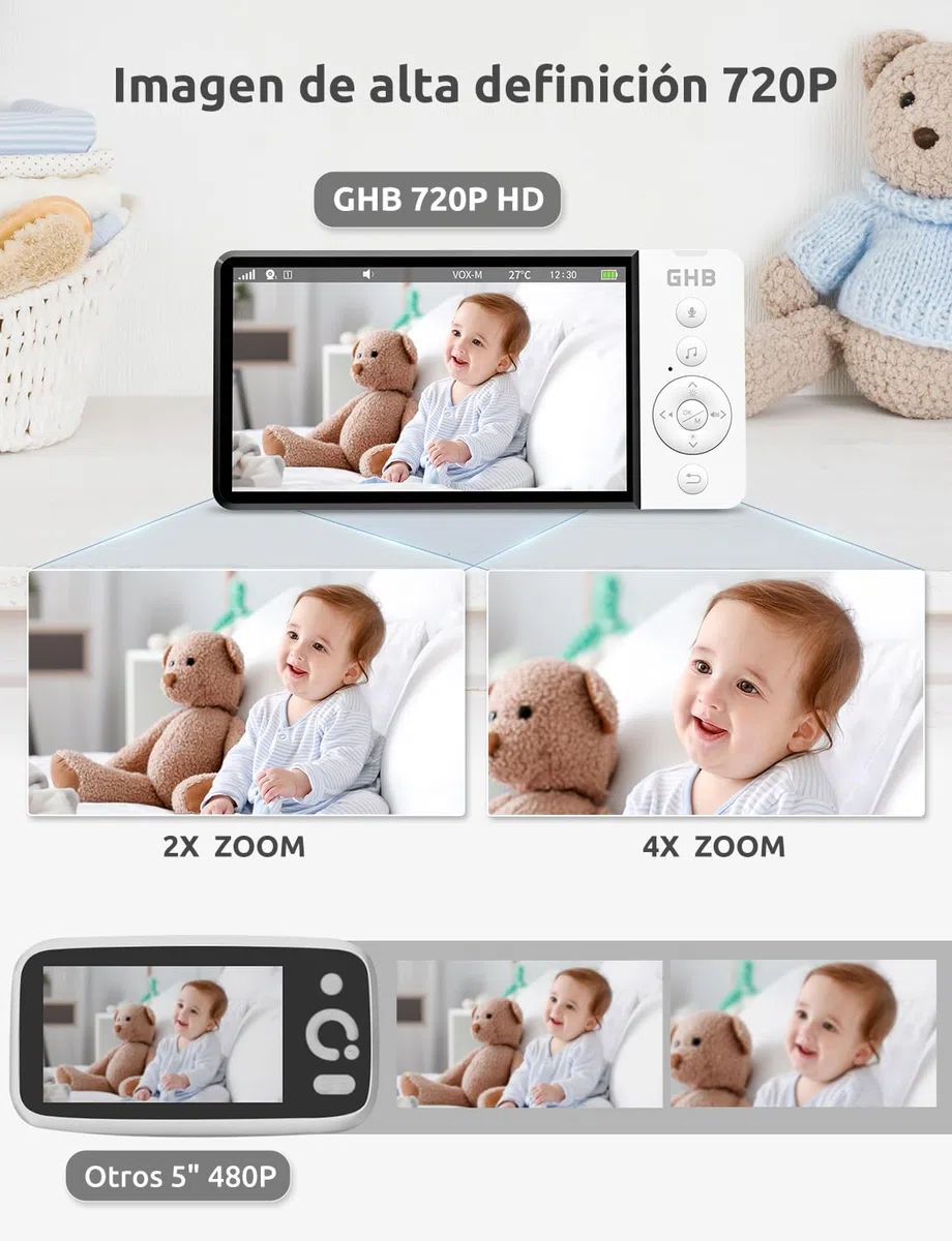 GHB Camara Vigilancia Bebe 5" 720P HD IPS Vigilabebes con Camara con Pantalla de 5000mAh, Visión Nocturna, Comunicación Bidirecciona Escucha Bebes