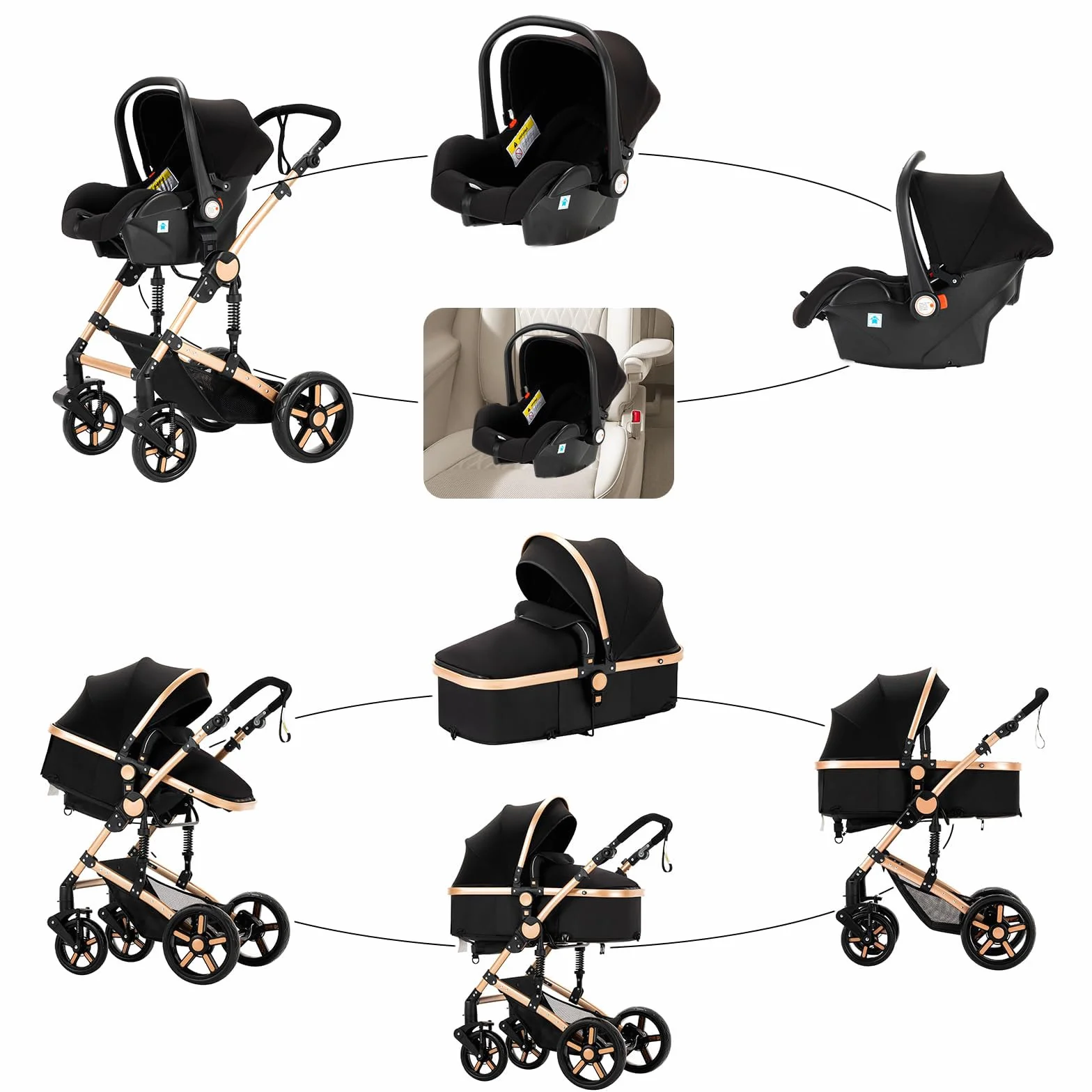 Carro Bebe 3 Piezas, Carrito Bebe 3 en 1 con Dos Modos de Empuje Reversibles, Cochecito Tres Piezas con Capazo Grande Cómodo, Carricoche Tres Alto Paisaje (588 Black Gold)