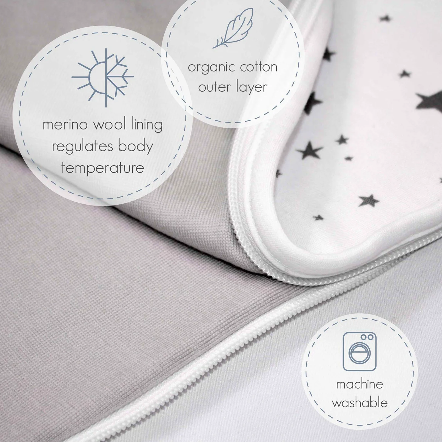 Woolino Saco de Dormir para Niños Pequeños, 4 Estaciones, Lana Merina y Algodón Orgánico, Saco de Dormir para Bebés, 2-4 años