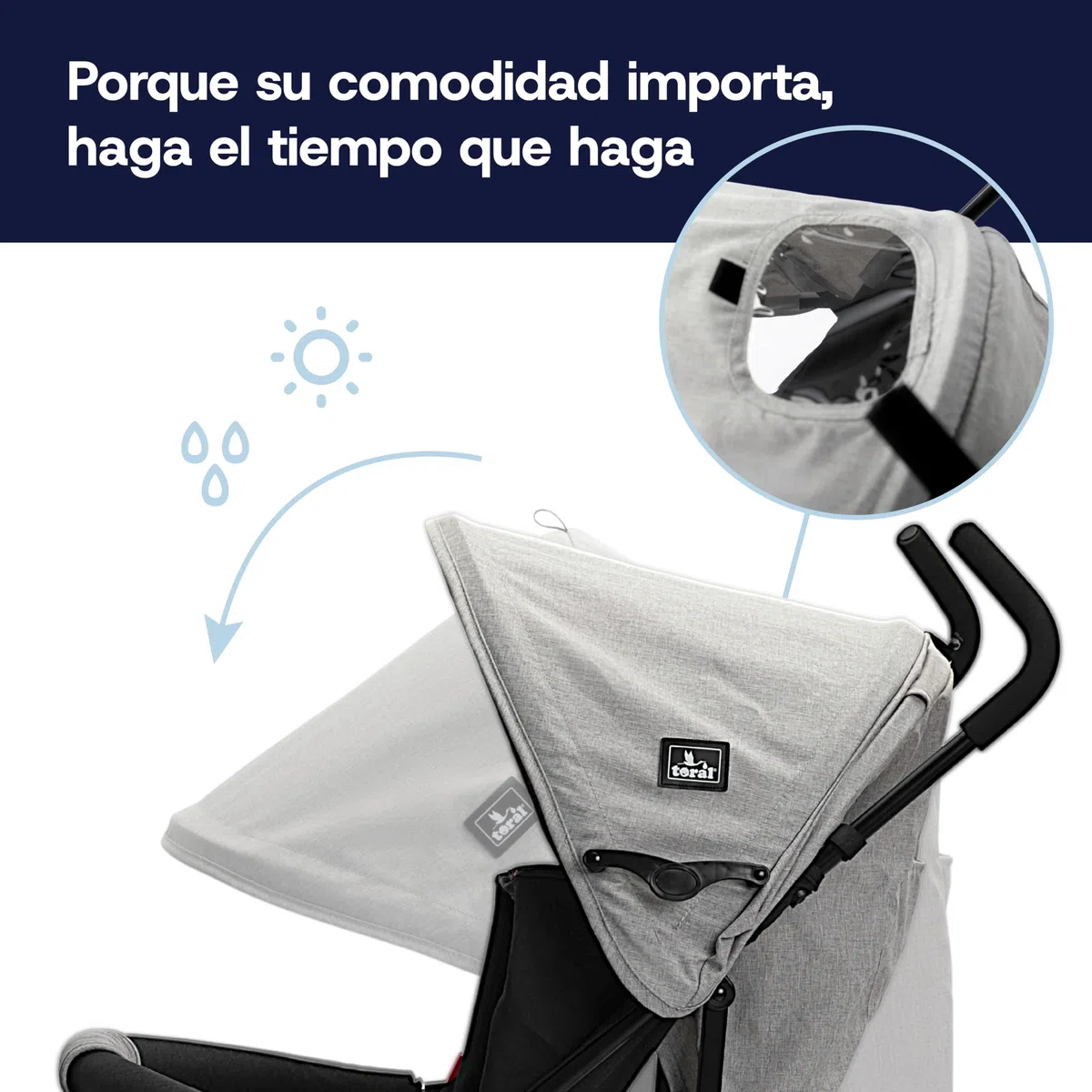 TORAL Silla de paseo ligera Florida para bebé, con respaldo reclinable 5 posiciones, capota XL, cinturón 3 puntos, 8 ruedas, silla paseo bebe desde 6 meses hasta 15 kg