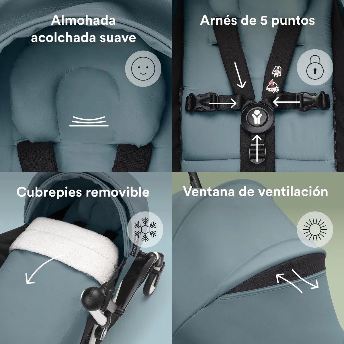 Cochecito YOYO3 de Stokke con Pack para Recién Nacido: Incluye chasis en blanco, pack color 6+ para YOYO (Aqua) y pack para recién nacidos 0+ (Aqua)