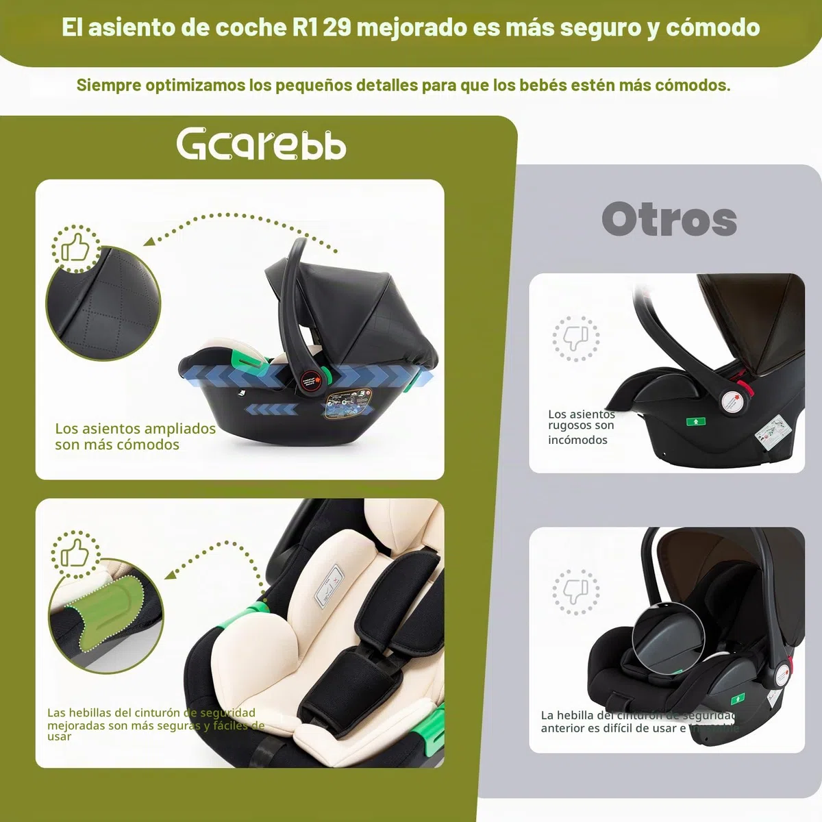 Gcarebb Cochecito de cuero 3 en 1, cochecitos de ciudad con asiento de coche, cochecito plegable portátil con un solo clic, marco de aluminio alto, cochecitos combinados para 0-4 años