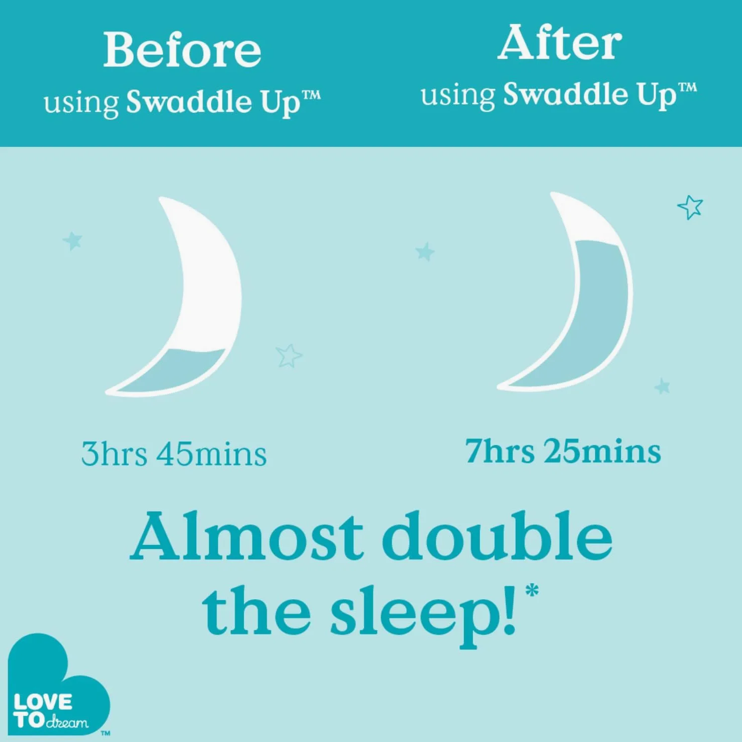 Love to dream - Swaddle UP 50/50 stage 2 grijs large