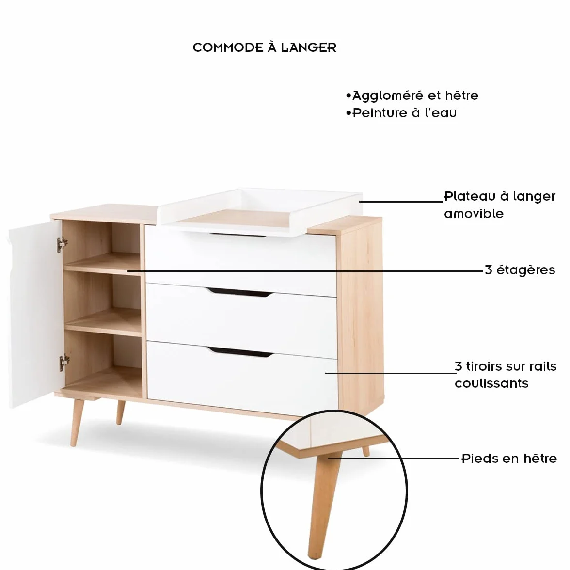 Mi Mobiliario Diseño Sofie Conjunto Cambiador y Cuna Estilo escandinavo 120X60 Blanco