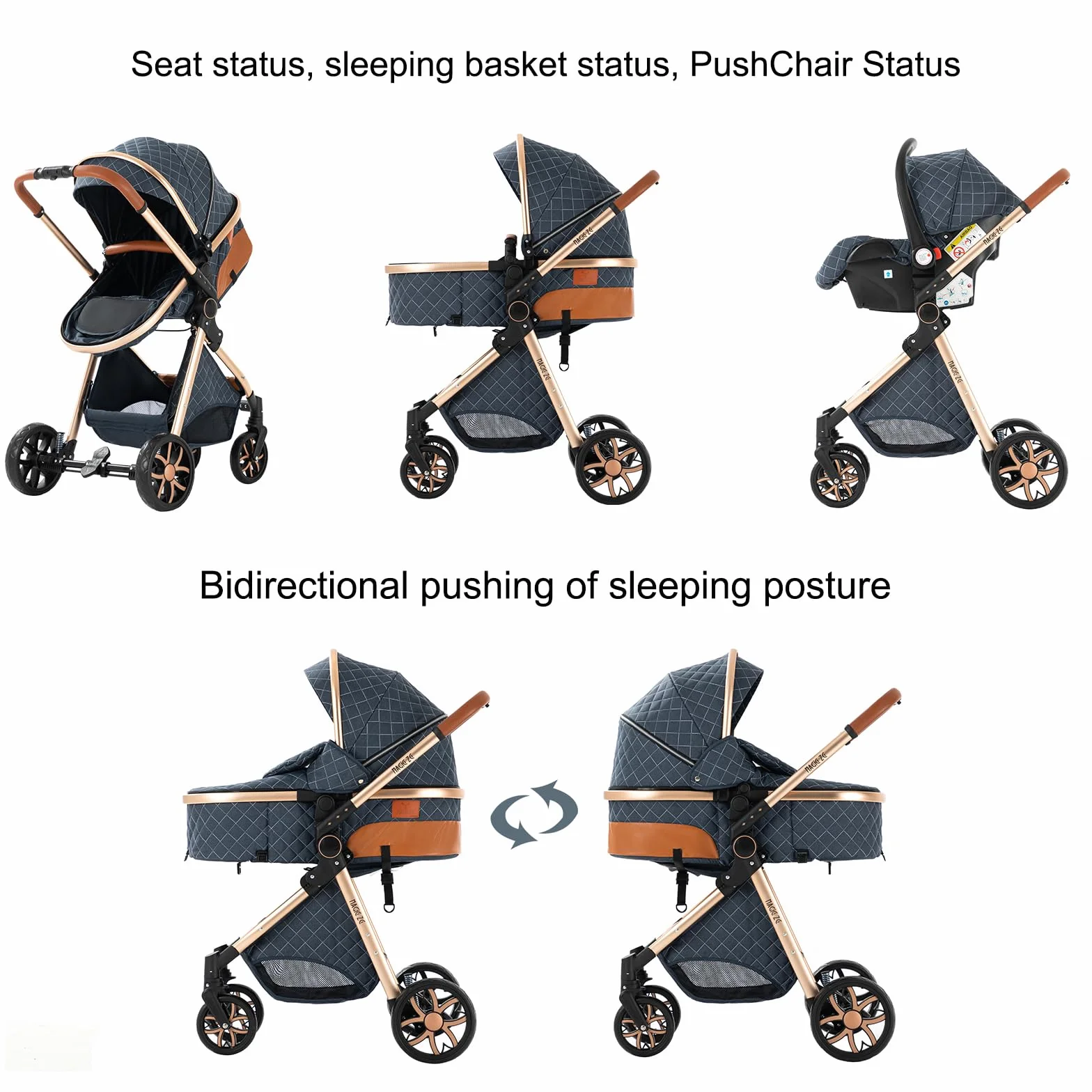 Carrito Bebe 3 en 1, Carrito Bebe con Empuje Reversible de Dos Vías, Carro 3 Piezas con Estructura de Aleación Aluminio, Cochecito Tres Piezas Para Recién Nacidos (225 Khaki-1)
