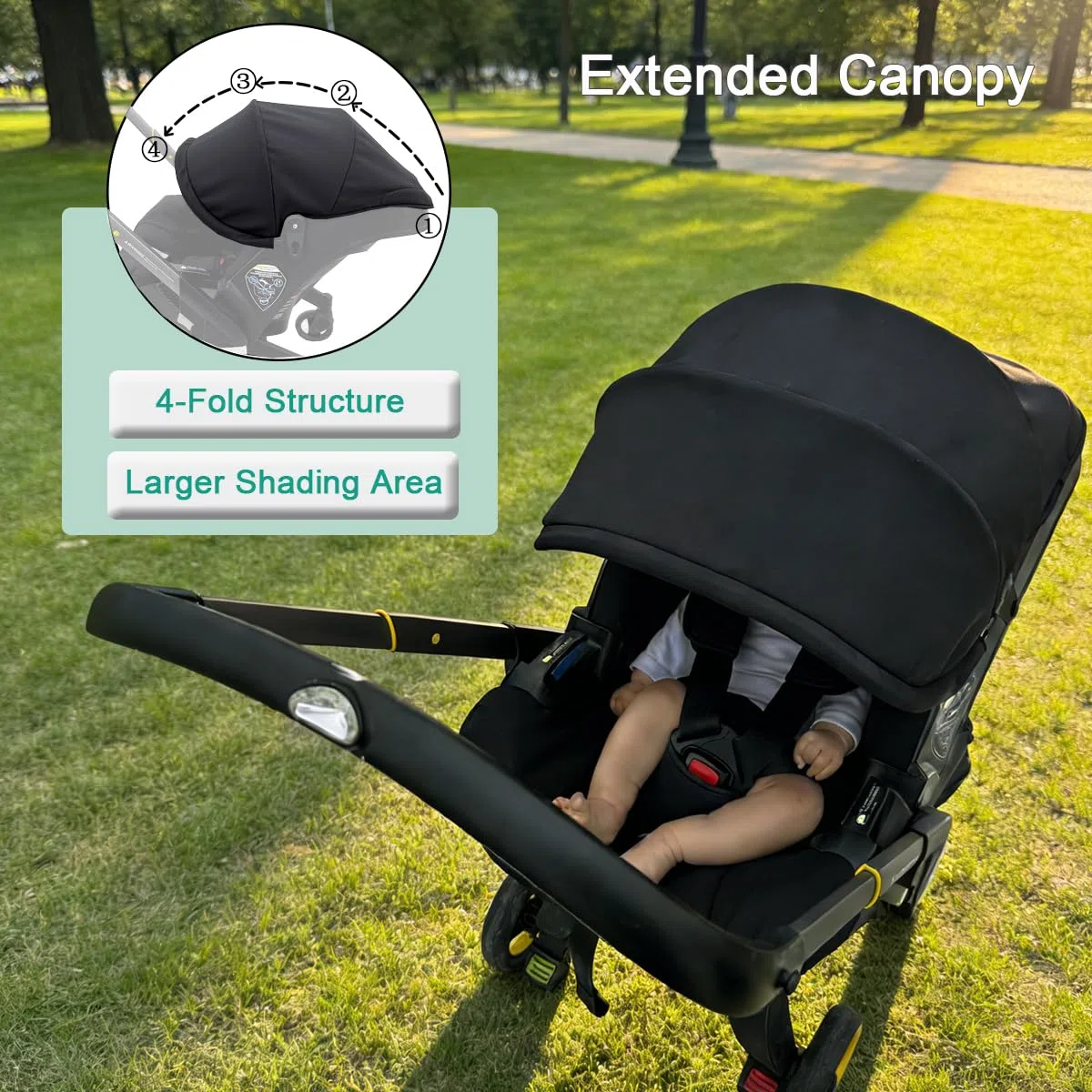 Toldo de repuesto para cochecito Doona X/Doona+ / Doona i, parasol extensible de 4 segmentos, accesorios de cochecito lavables a máquina con almohadillas para los hombros (negro, para Doona+/i)