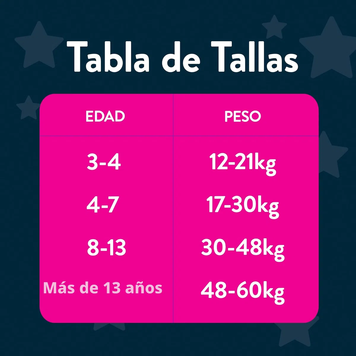 Huggies DryNites Pañales de Noche para Niño 4-7 (17-30 kg), Clínicamente Probado con 5 Capas de Máxima Protección Nocturna, 3 Packs de 10, Total 30 Bragas Absorbentes