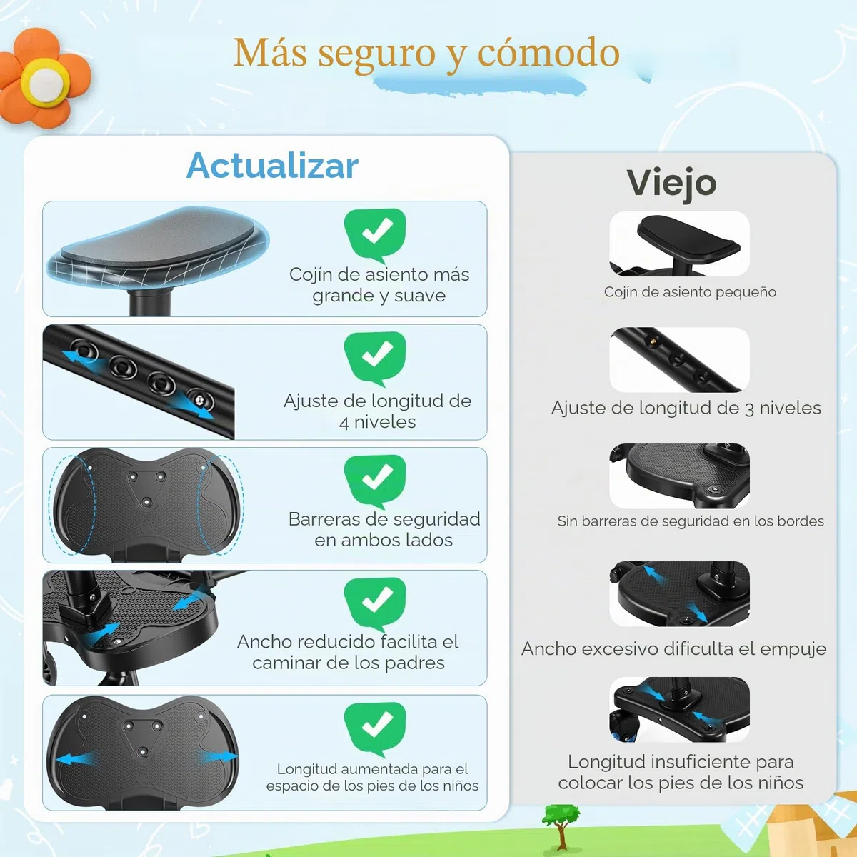 Patin Carro Bebe Universal con Asiento,Buggy Board portátil para niños,Diseño estable de dos ruedas,con correa de suspensión, Accesorio para cochecito para niños de 2 a 6 años (25 kg)