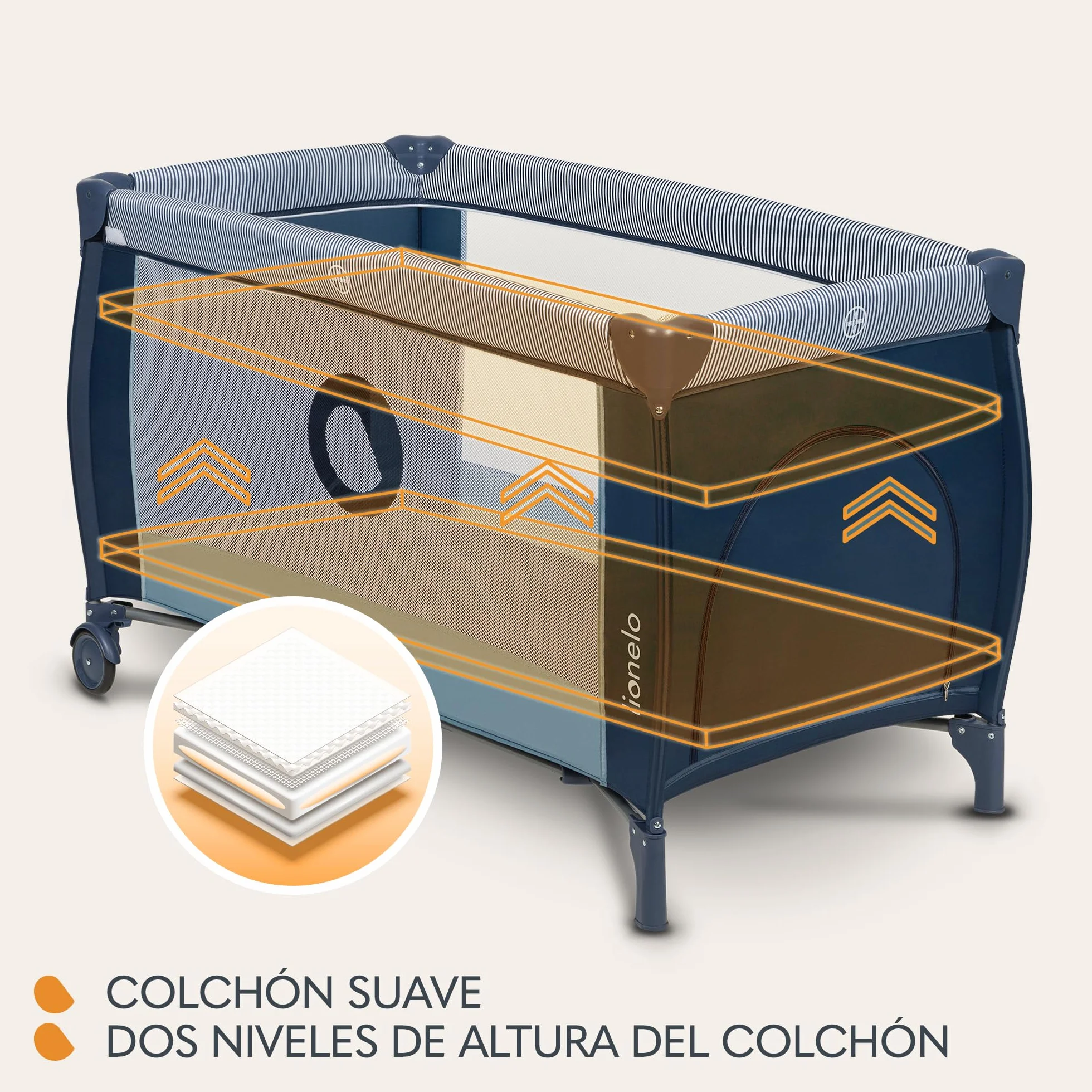 lionelo Sven Plus Cuna de Viaje para bebés 0-36M para niños hasta 15 kg Función de Cambiador Mosquitero Apertura Lateral con Cremallera Ajuste de Altura (Azul Oscuro)