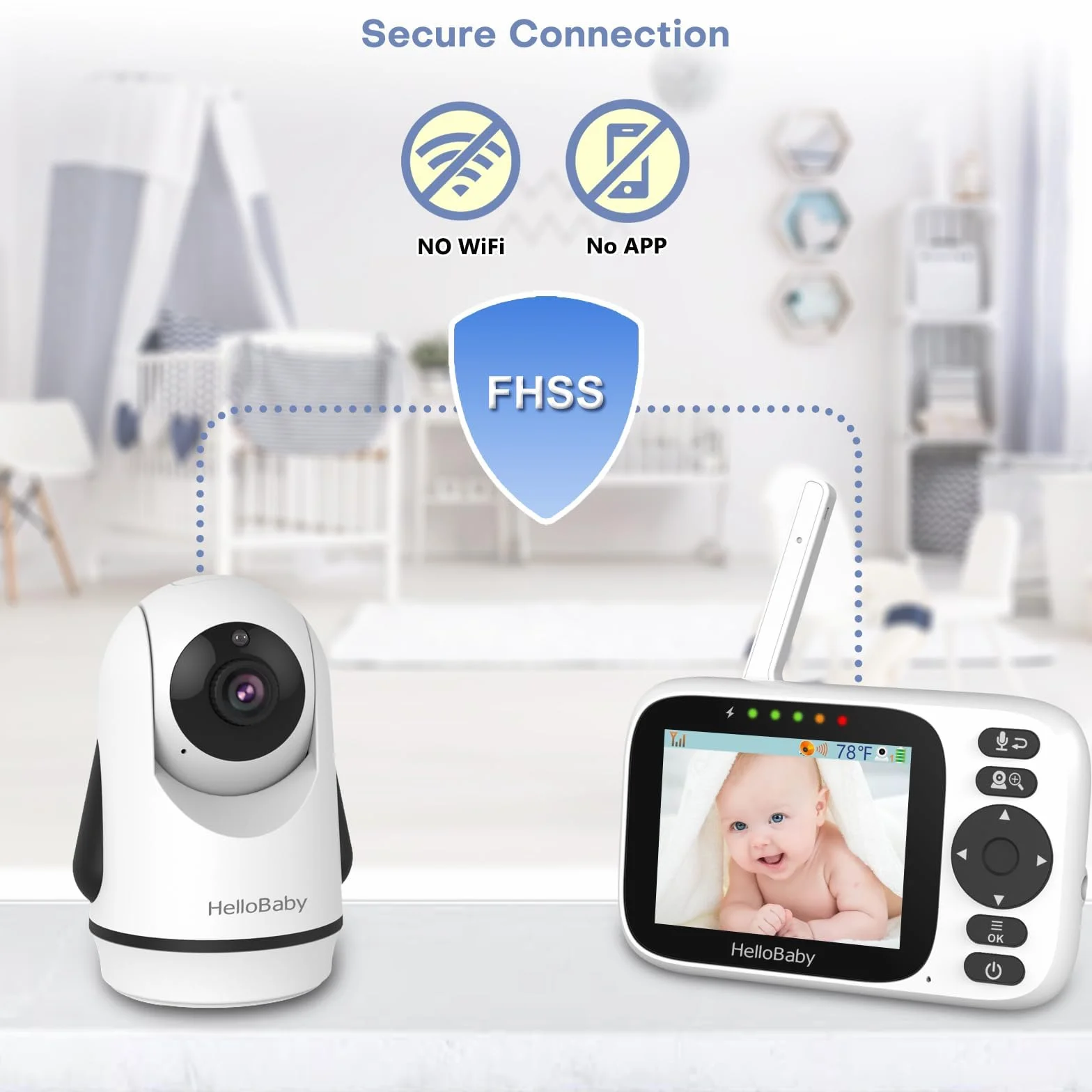 HelloBaby Camara Vigilancia Bebe Vigilabebes con Camara con Pantalla 3.2" IPS, Baby Monitor con cámara y audio, Visión Nocturna,Sin WiFi, Despertador, Conversación Bidireccional Escucha Bebes,Lulabies